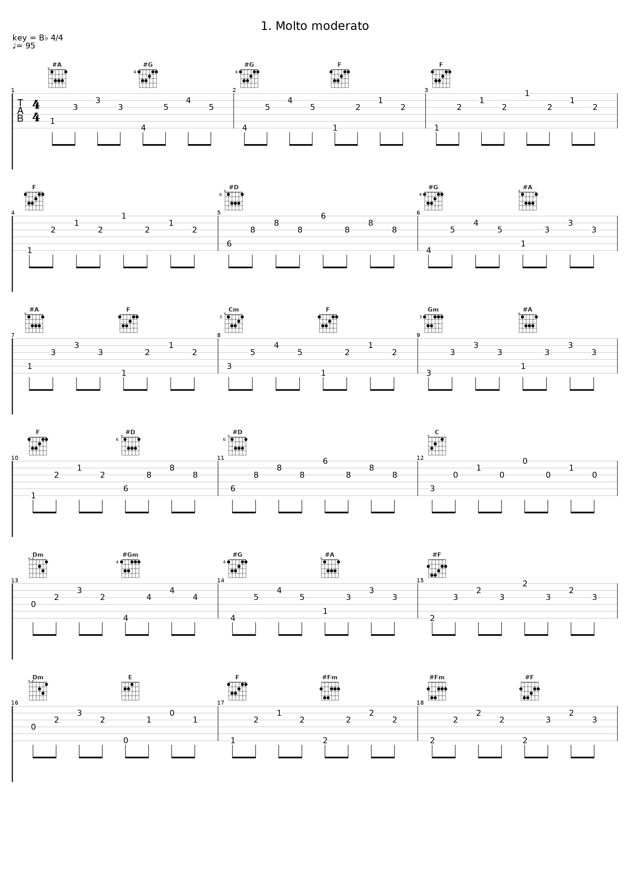 1. Molto moderato_György Sándor,Béla Bartók_1