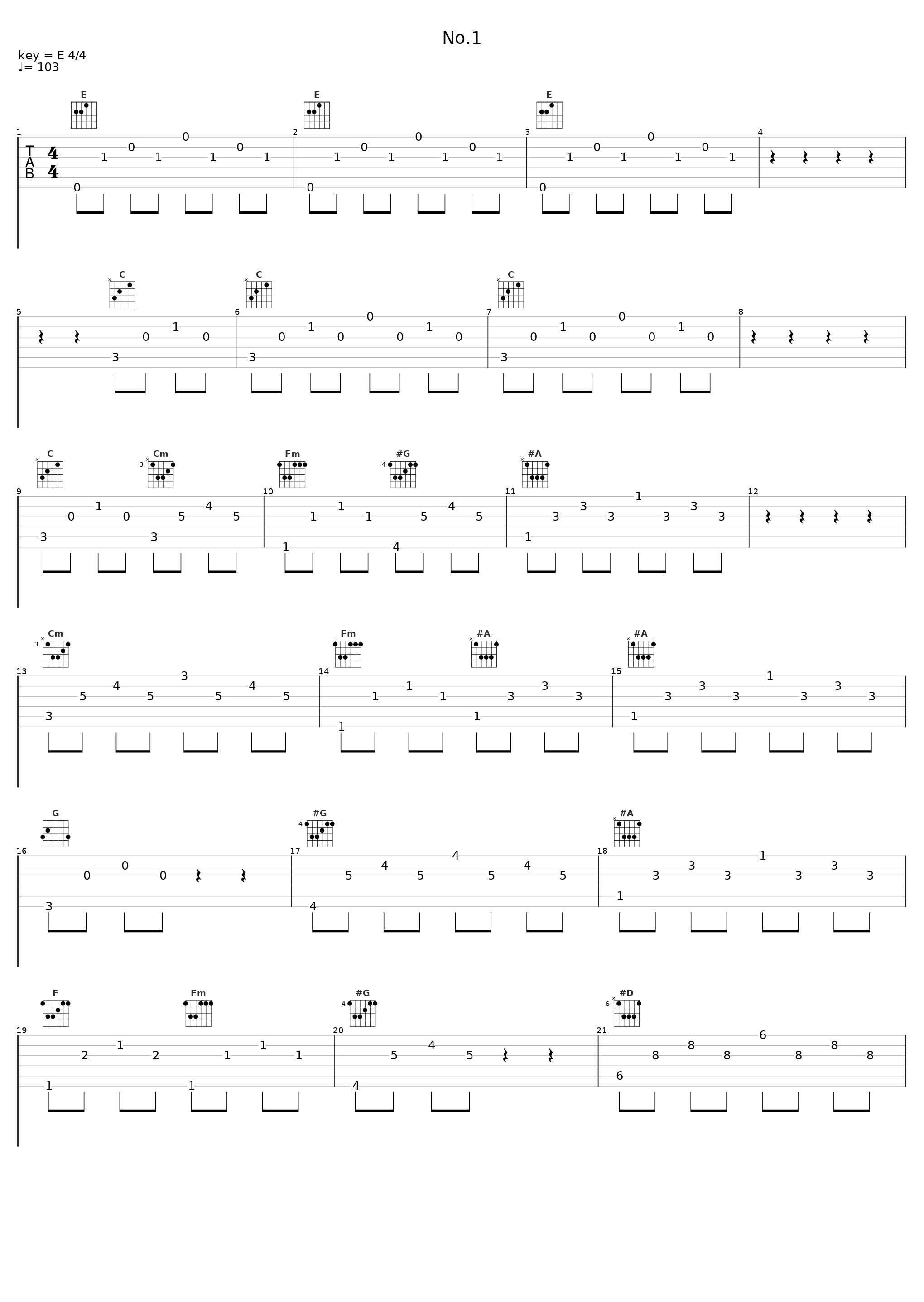 No.1_문빈,尹产贺,冈旻_1