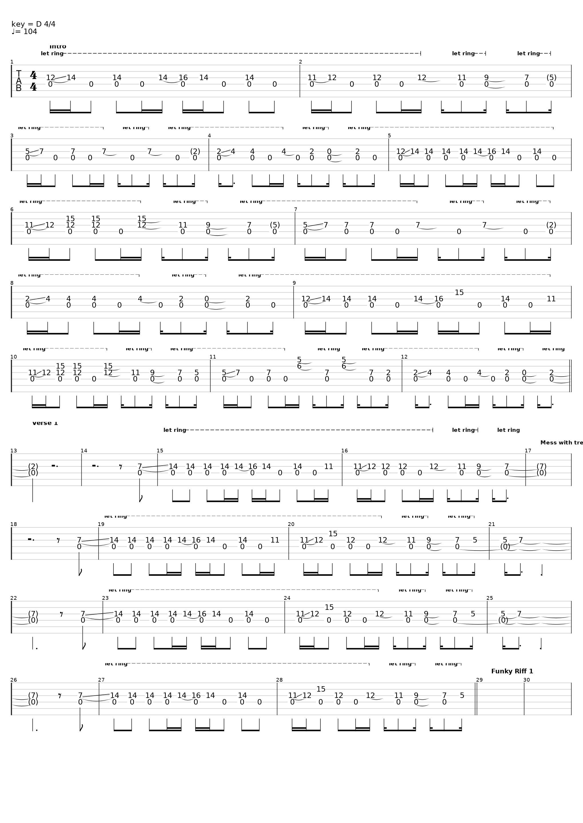 Dizz Knee Land_Dada_1