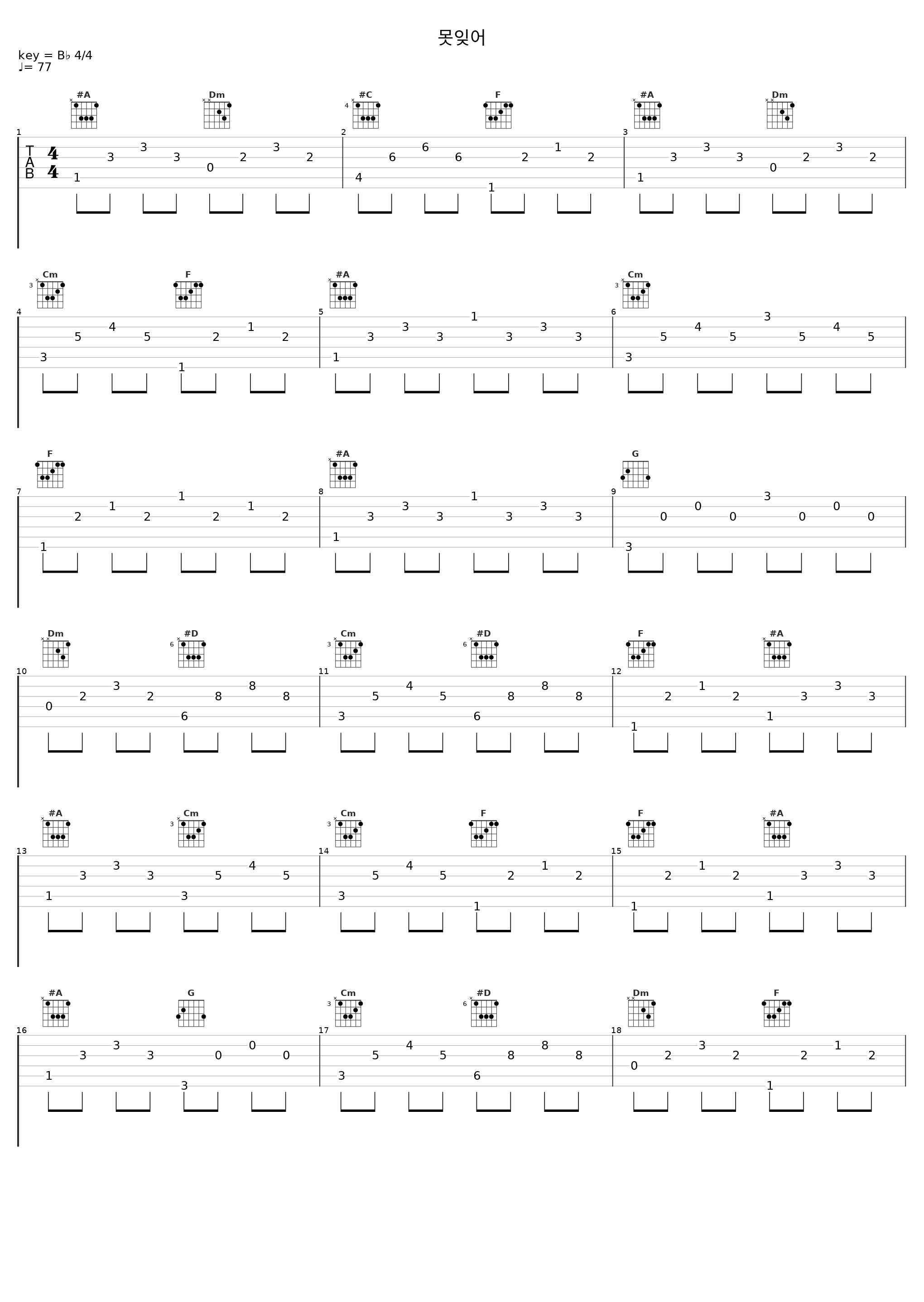 못잊어_罗勋儿_1