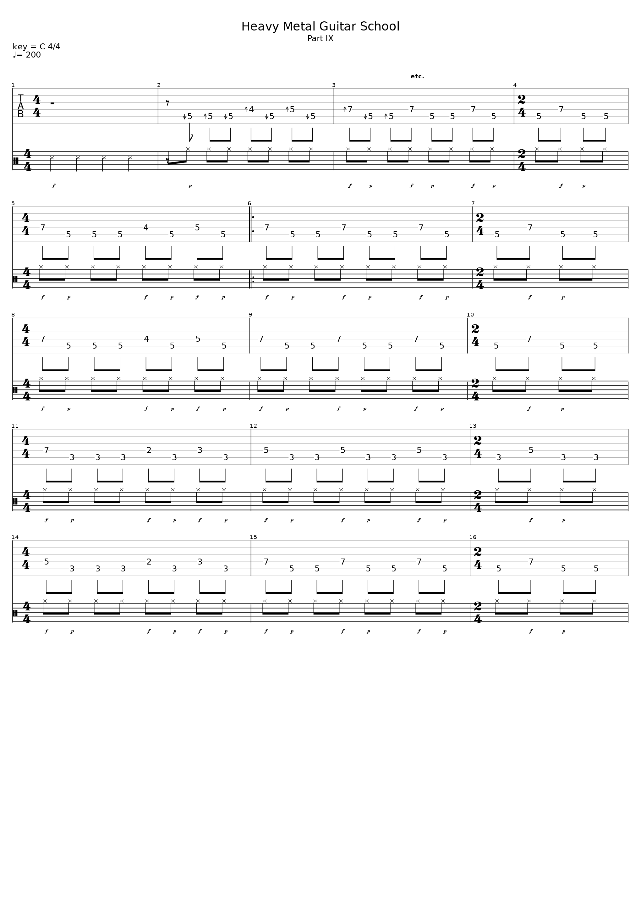 Part IX_Heavy Metal Guitar School_1