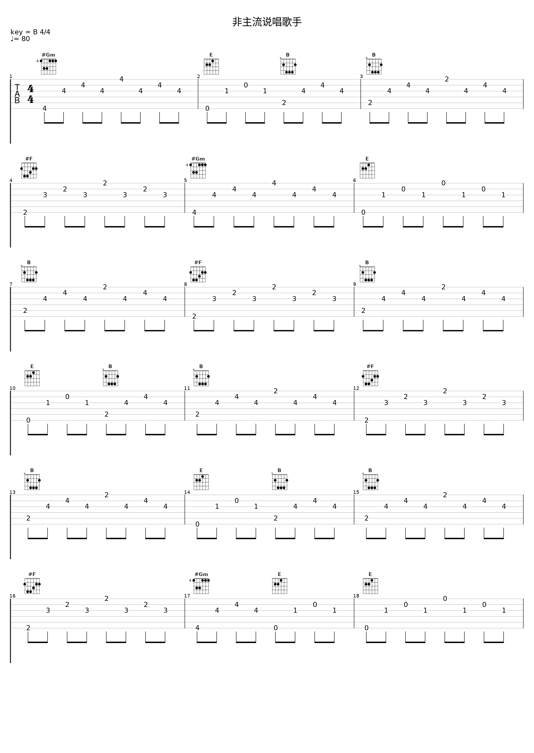 非主流说唱歌手_Rap小凯_1