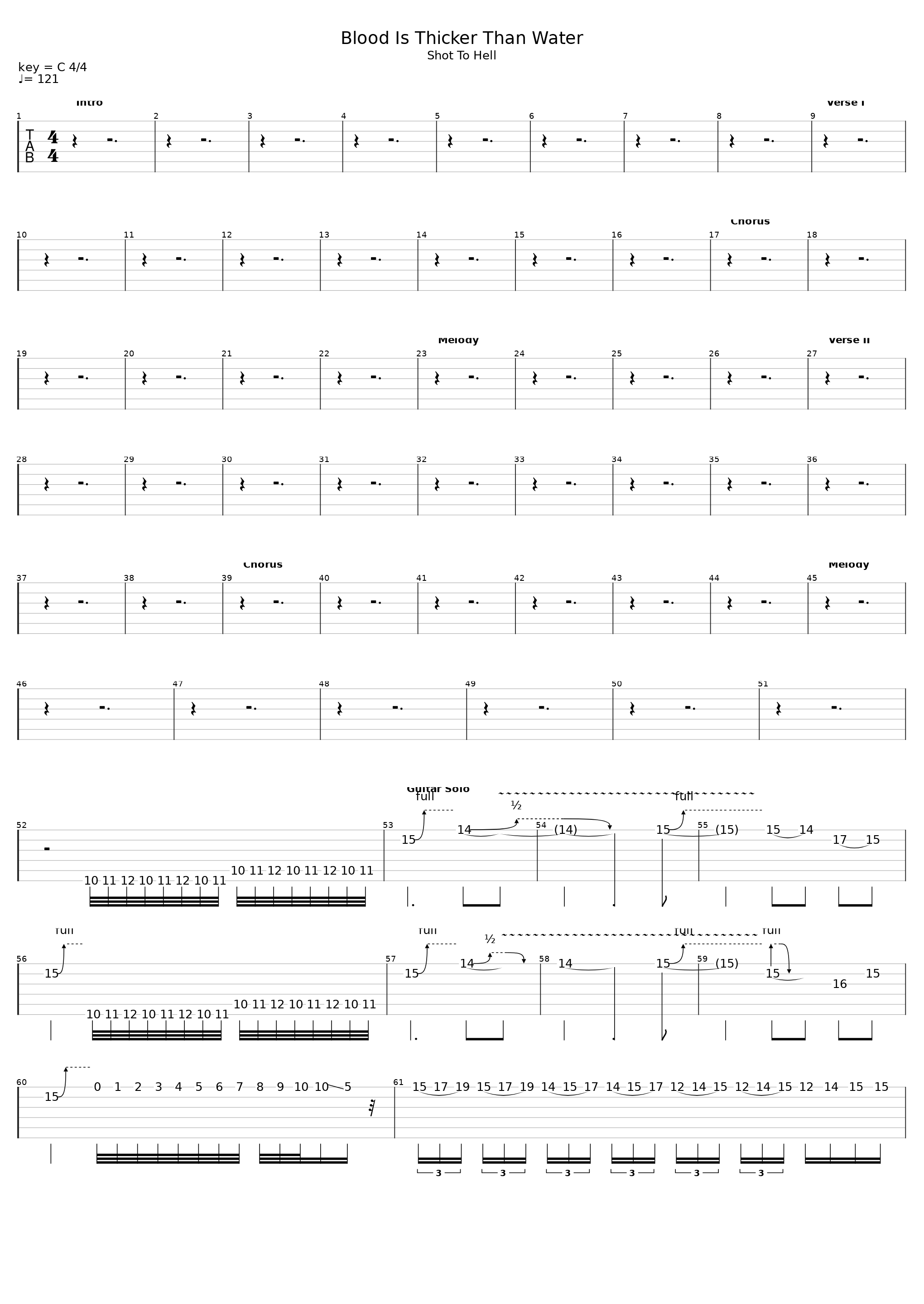 Blood Is Thicker Than Water_Black Label Society_1