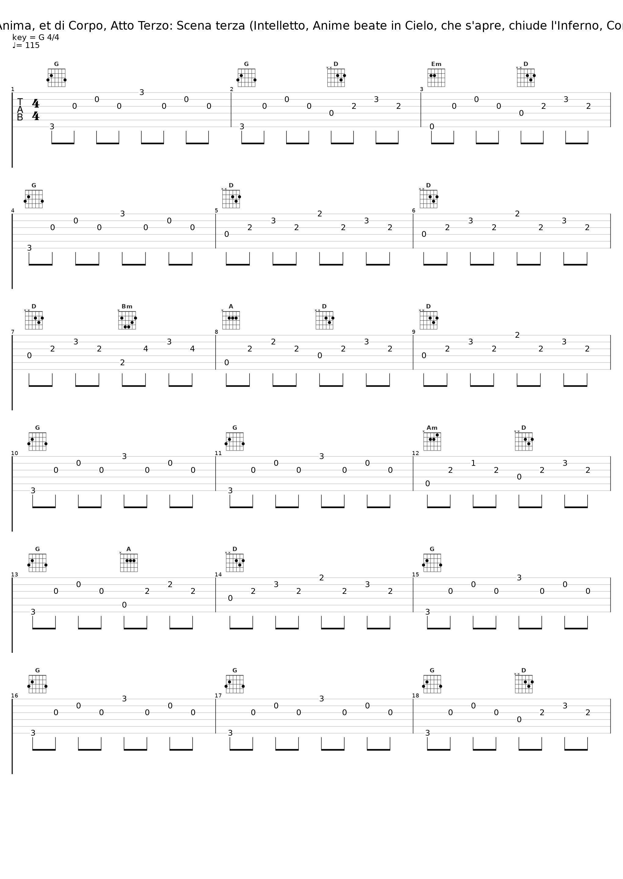 Rappresentatione di Anima, et di Corpo, Atto Terzo: Scena terza (Intelletto, Anime beate in Cielo, che s'apre, chiude l'Inferno, Consiglio, Anima, Corpo)_L'Arpeggiata,Christina Pluhar,Jan van Elsacker,Céline Vieslet,Béatrice Mayo-Felip,Stephan MacLeod,Johannette Zomer,Marco Beasley_1