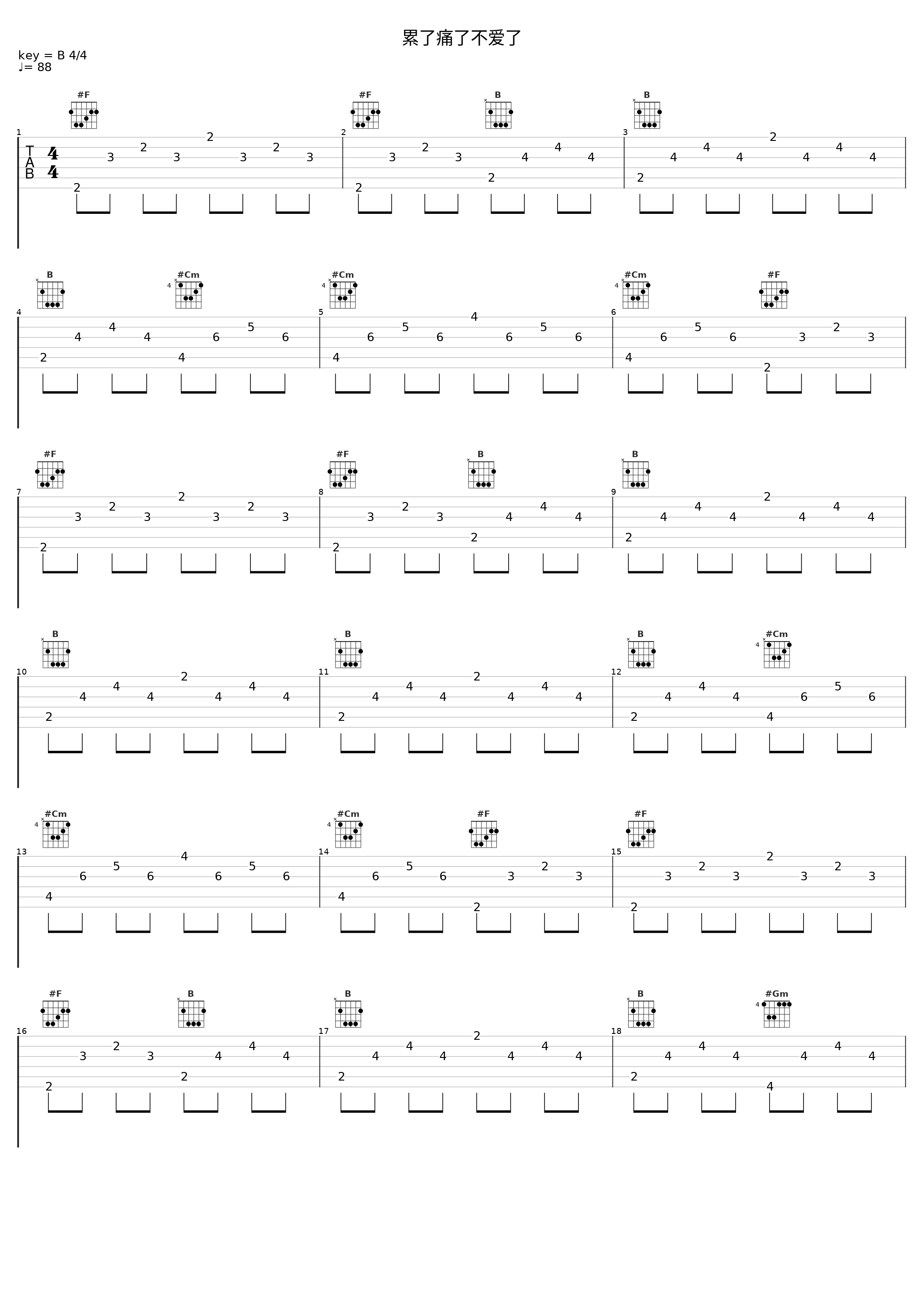 累了痛了不爱了_小潘潘_1