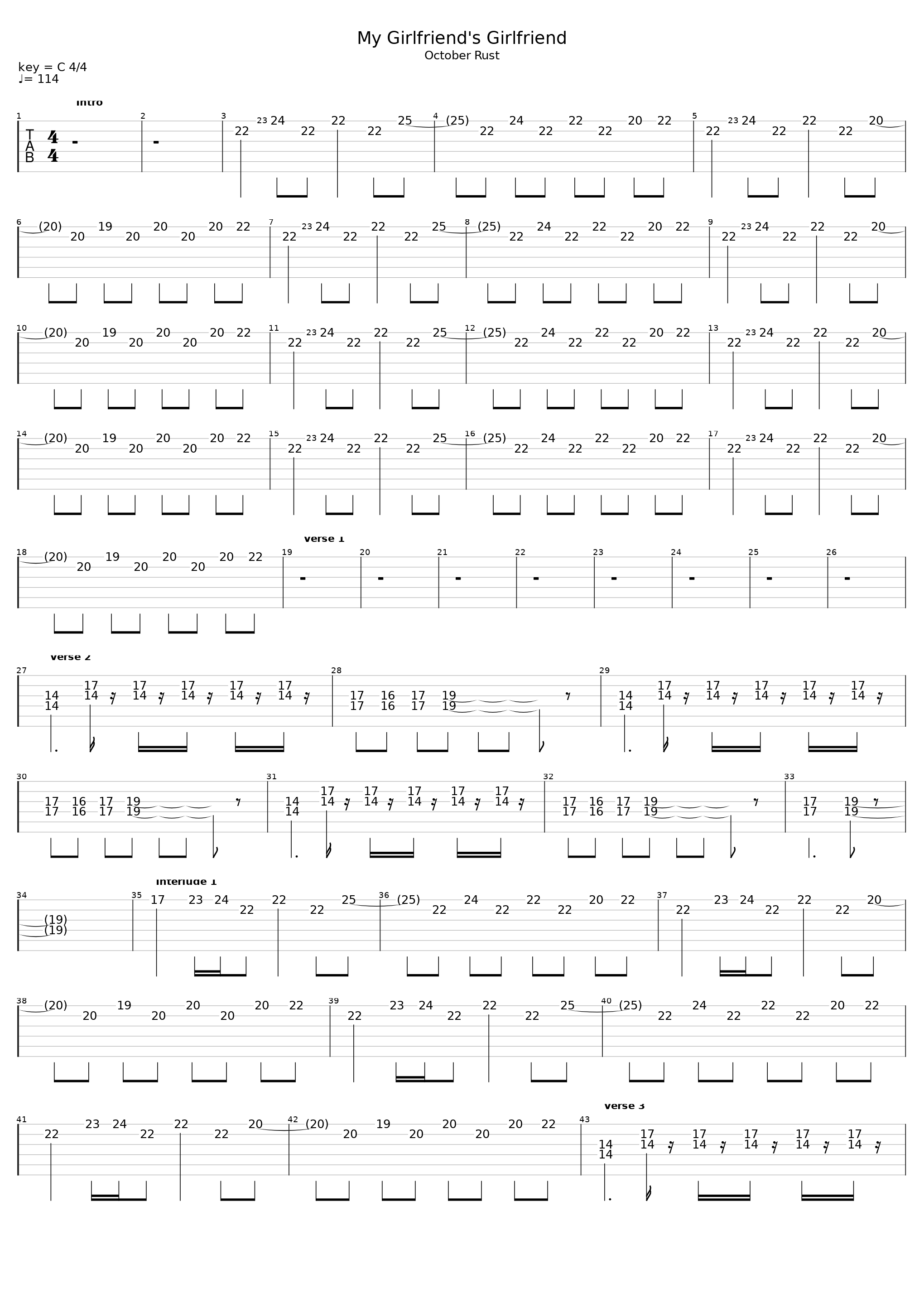 My Girlfriend's Girlfriend (ver2)_Type O Negative_1