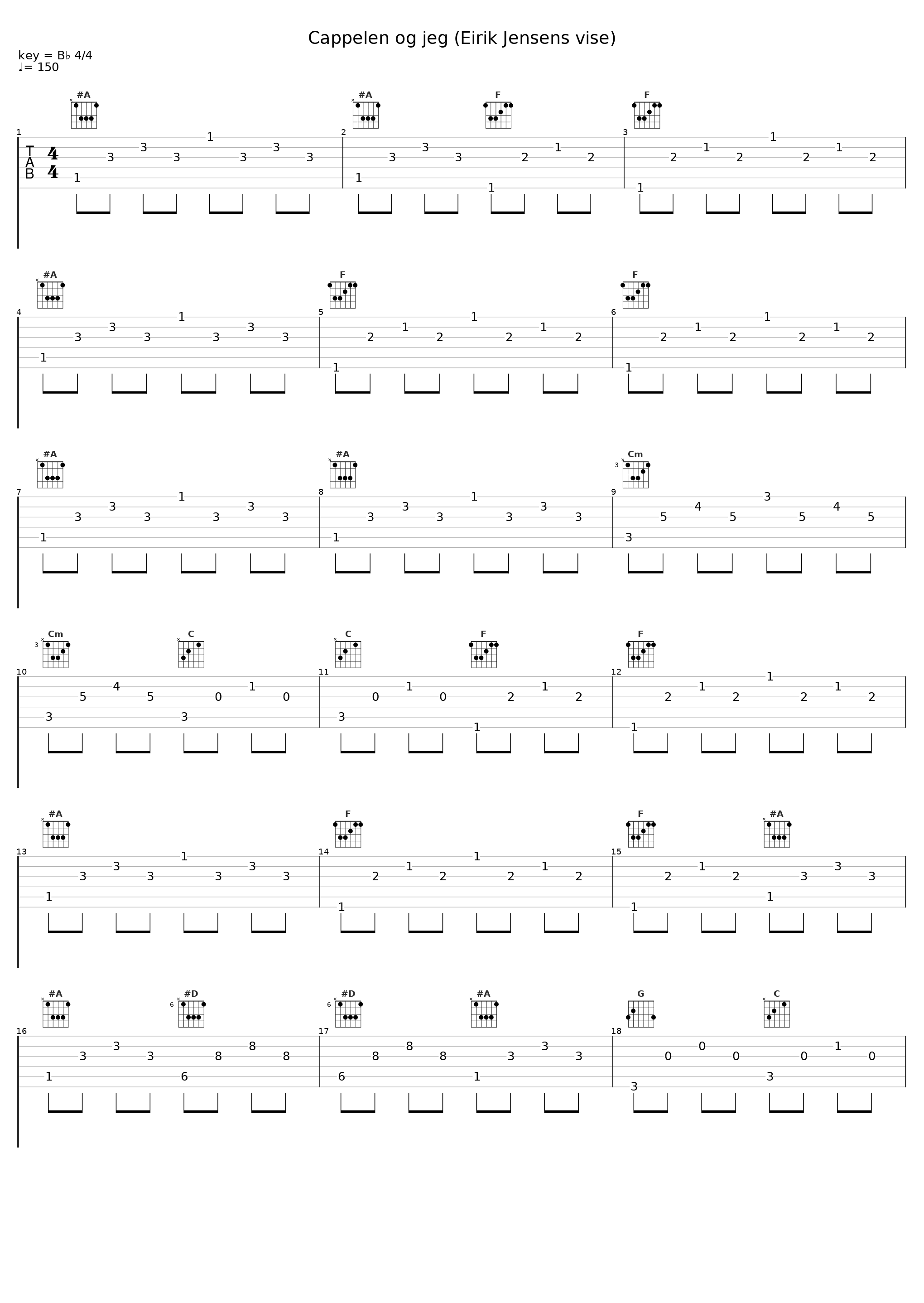 Cappelen og jeg (Eirik Jensens vise)_Jon Niklas Rønning_1