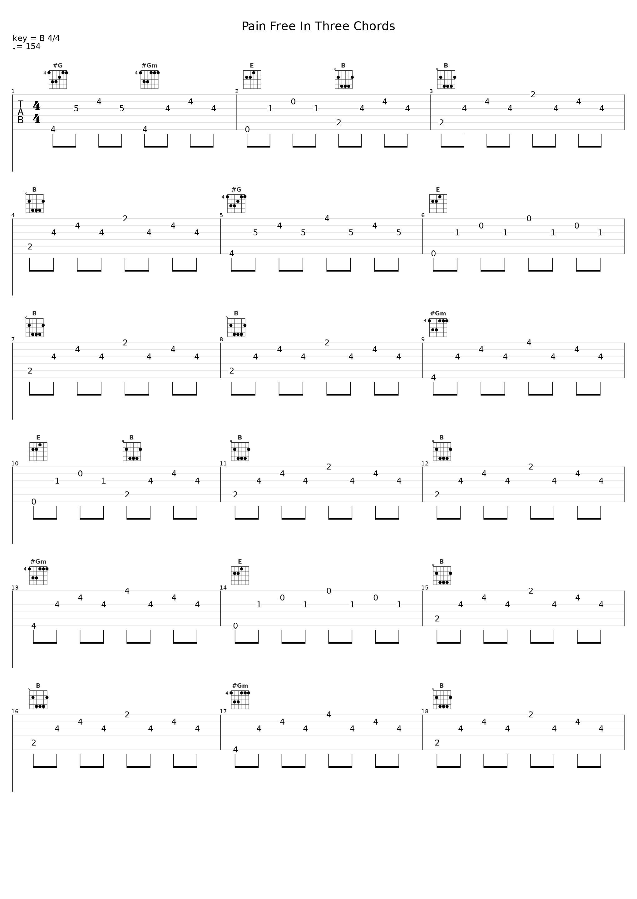 Pain Free In Three Chords_Dashboard Confessional,Christopher Carrabba_1