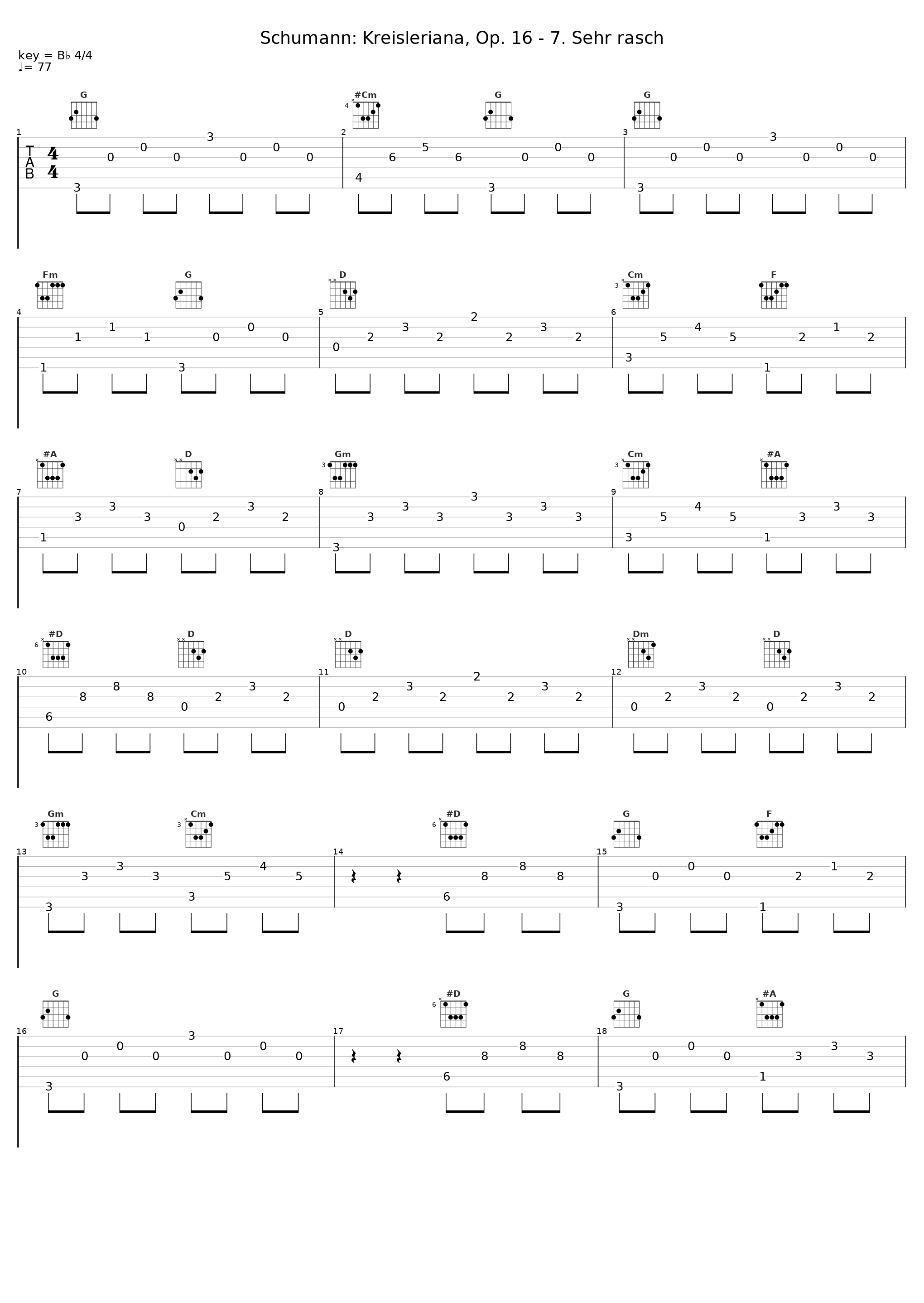 Schumann: Kreisleriana, Op. 16 - 7. Sehr rasch_內田光子_1