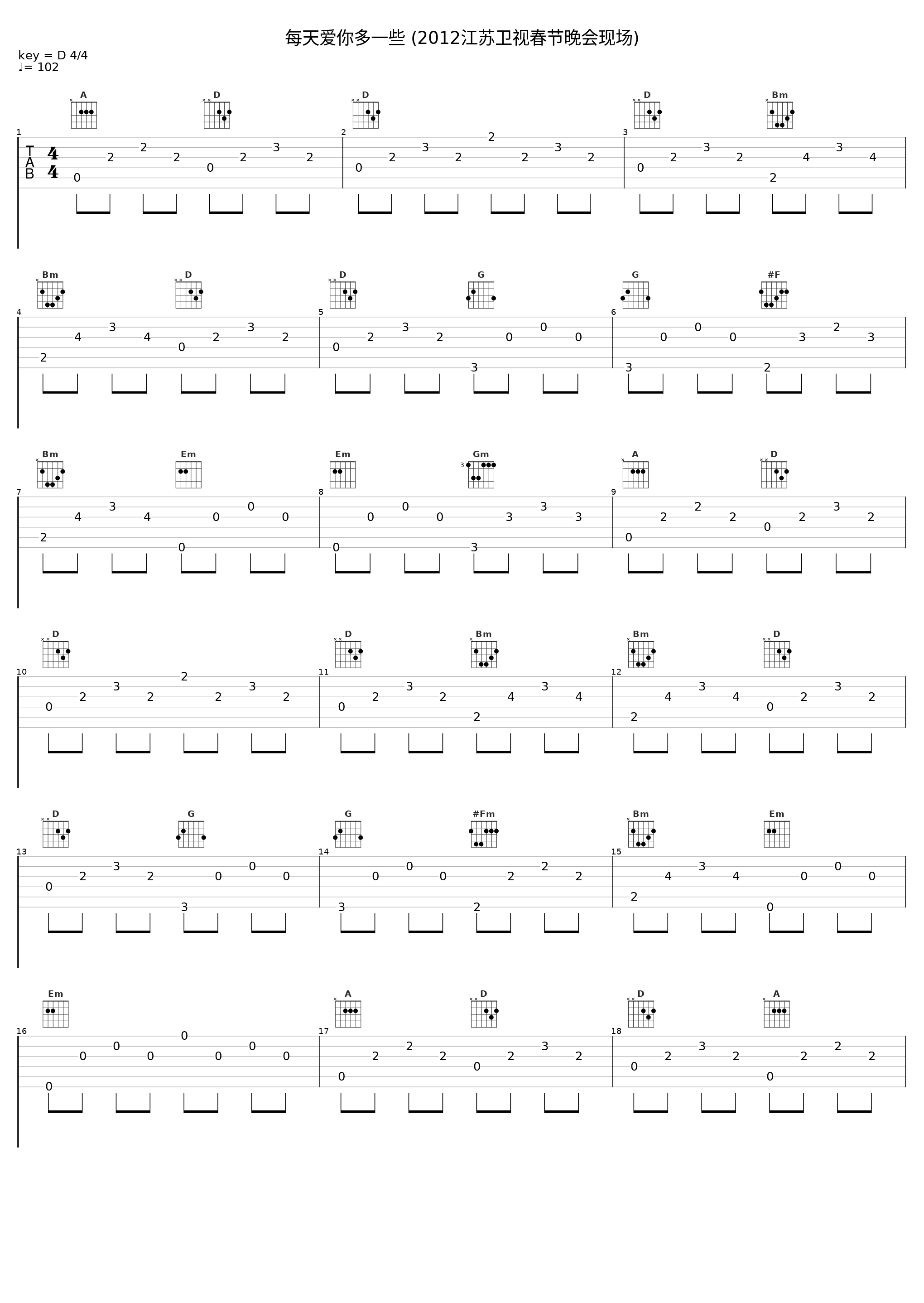 每天爱你多一些 (2012江苏卫视春节晚会现场)_谭咏麟,张靓颖_1