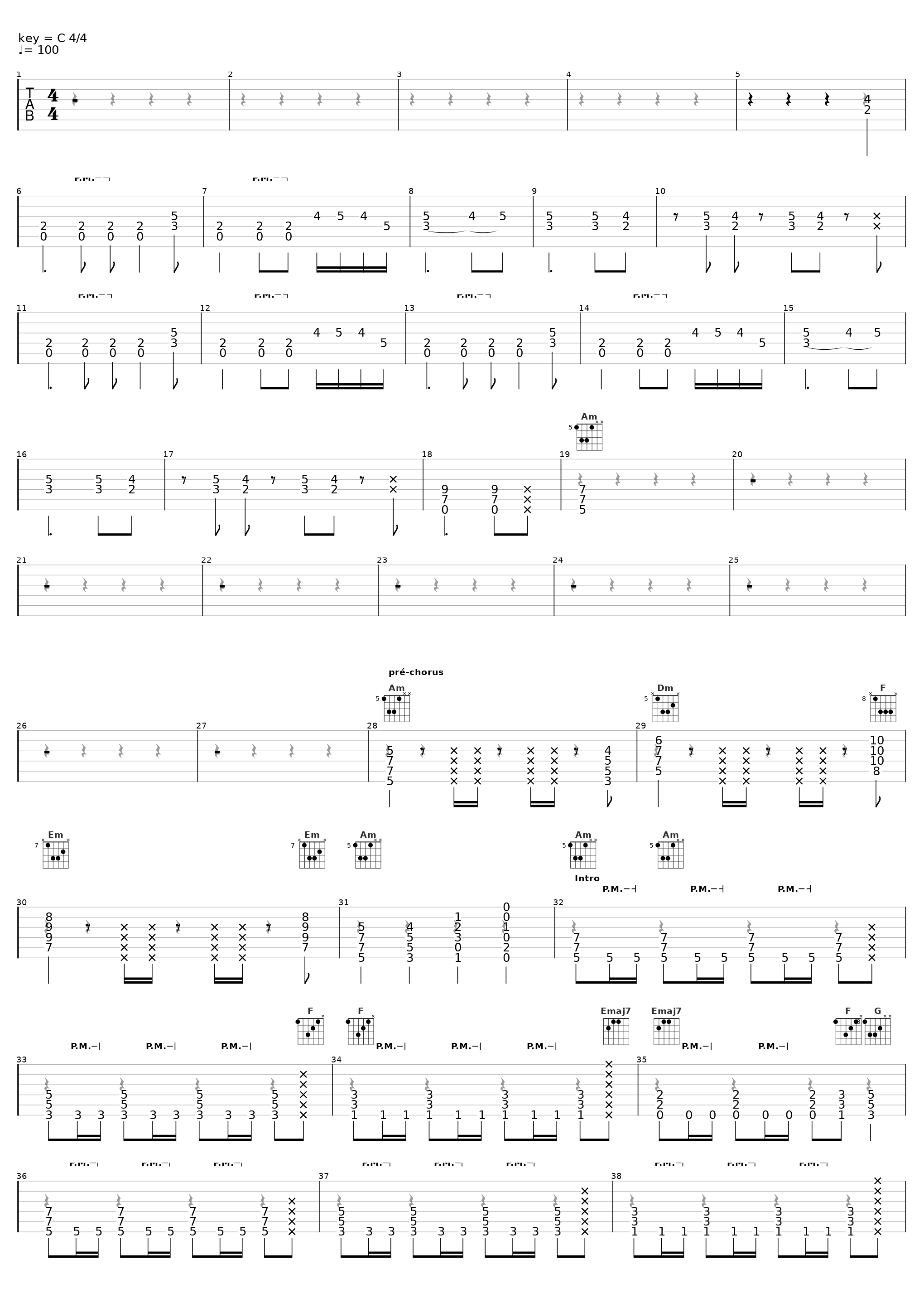 Echoes from abroad_Almost Saturday_1