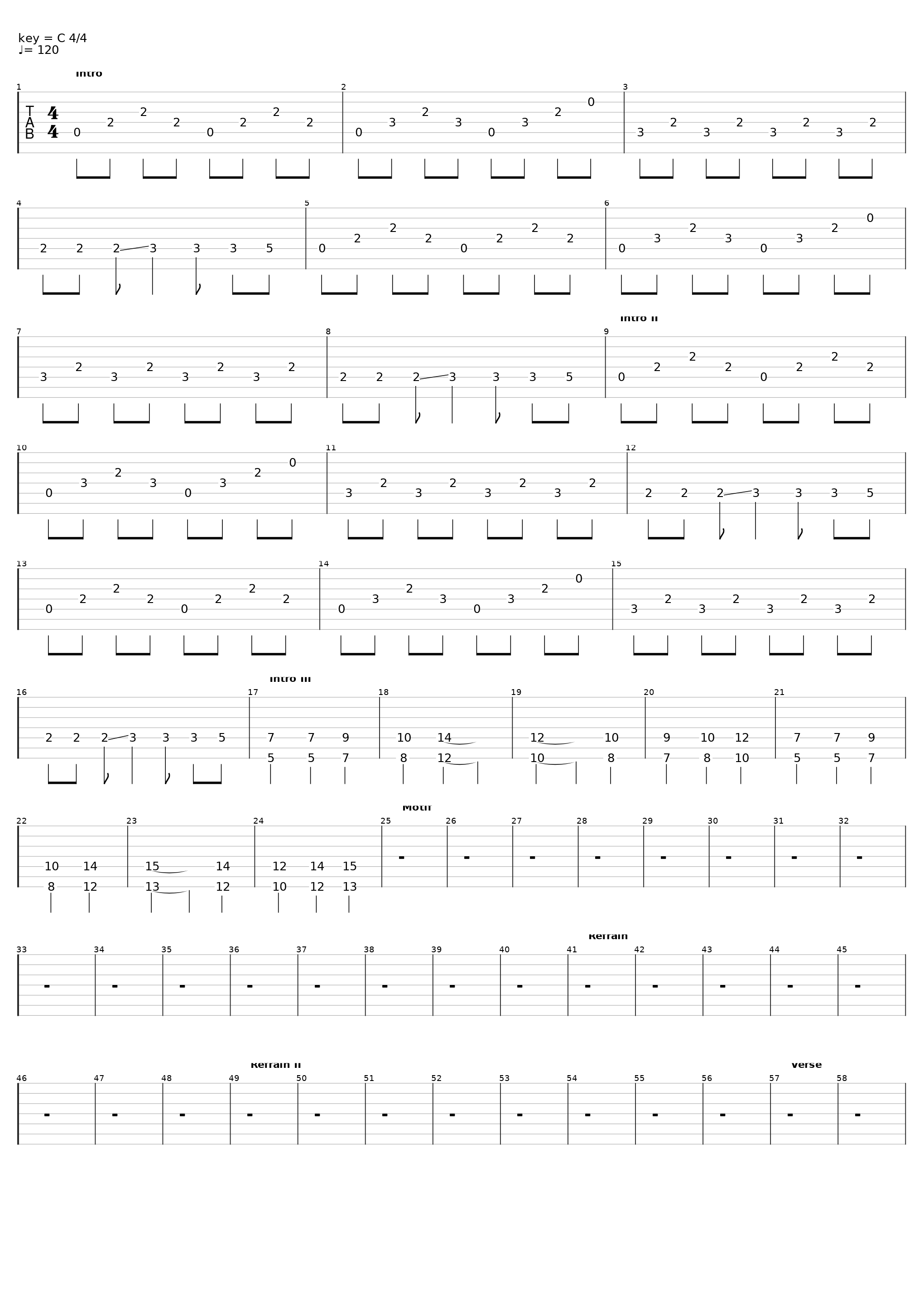 Pesn´ III (Песнь III 8-String)_Batushka_1
