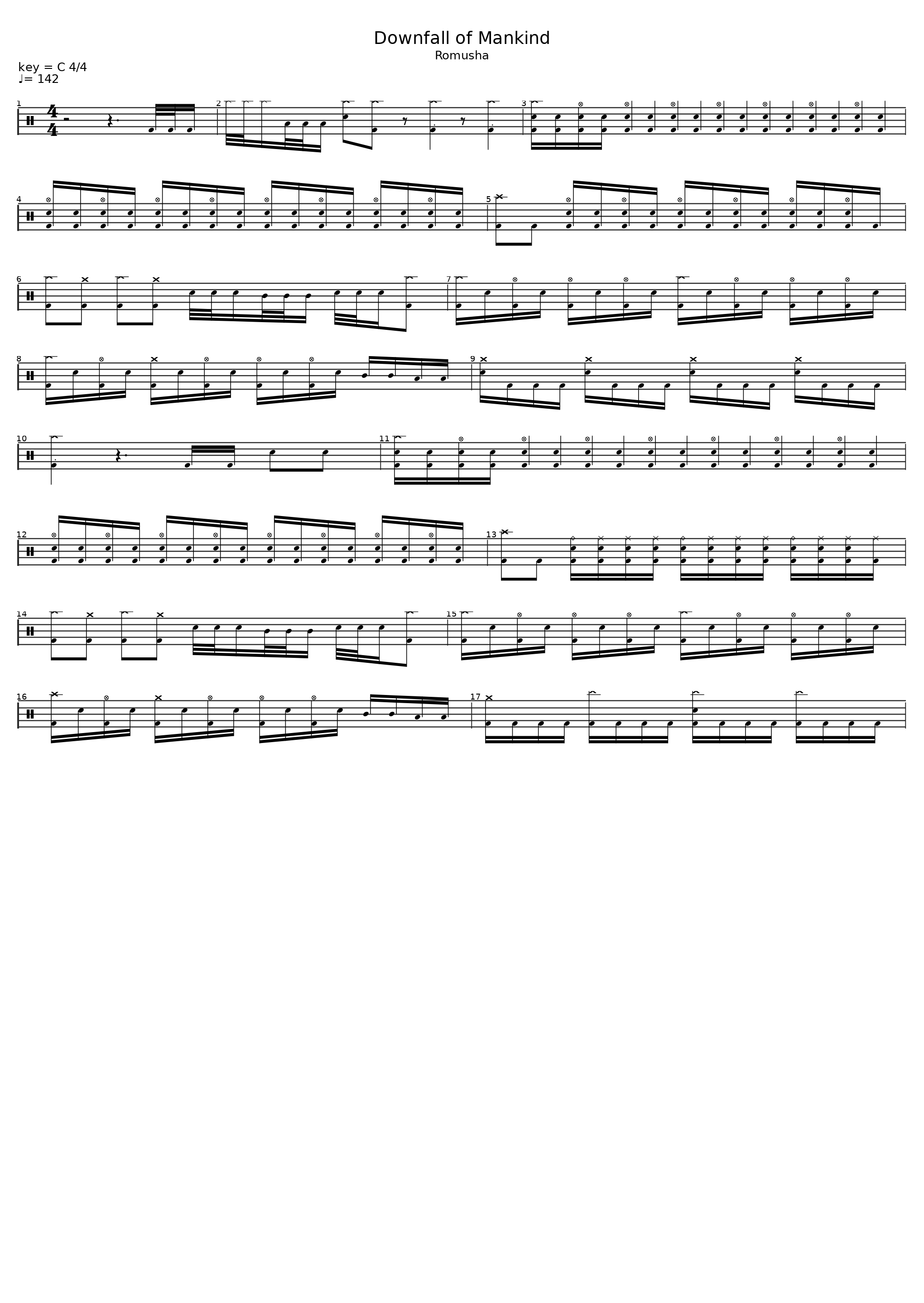 Downfall of Mankind_Vein Of Mogot_1