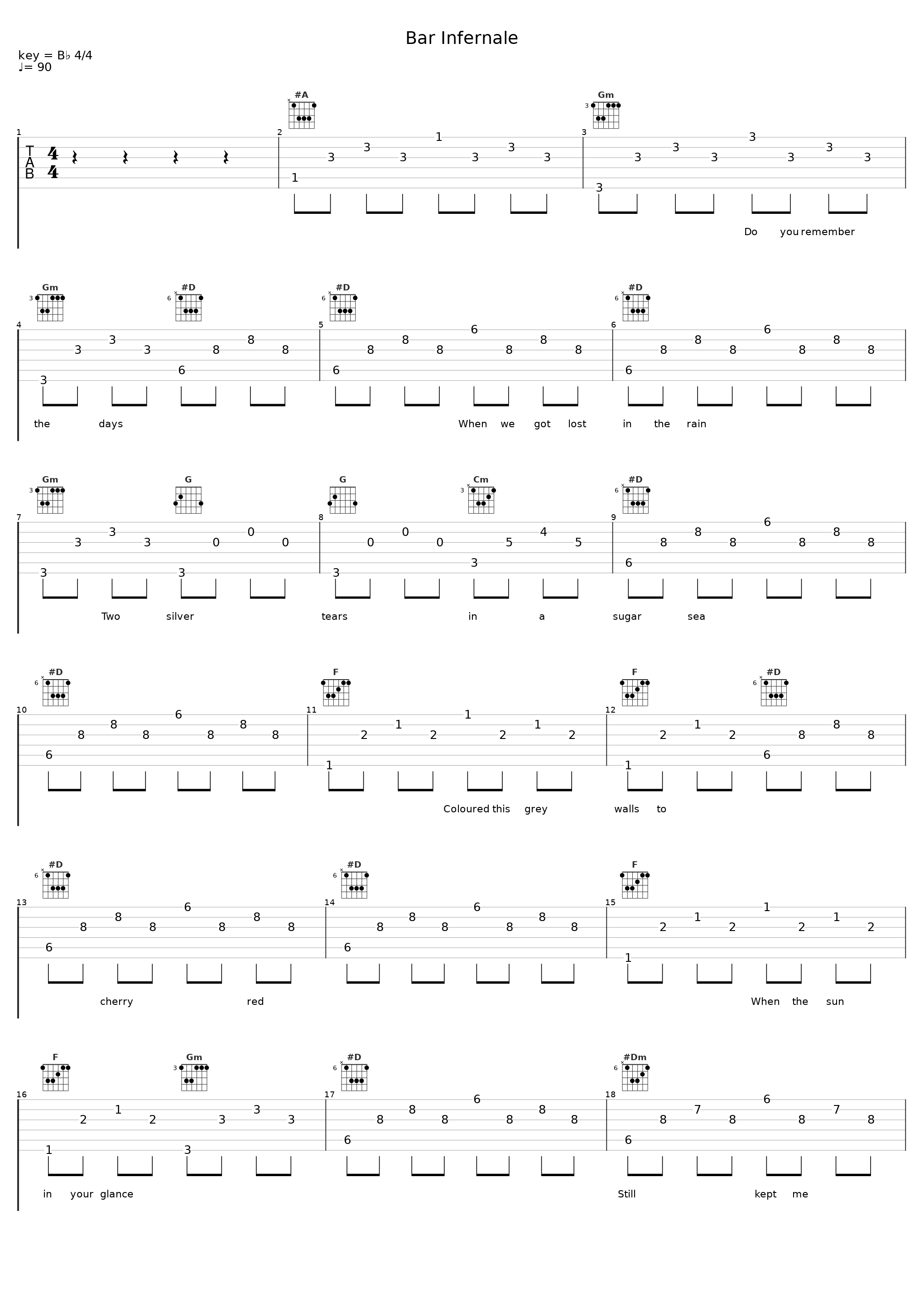 Bar Infernale_Pyogenesis_1