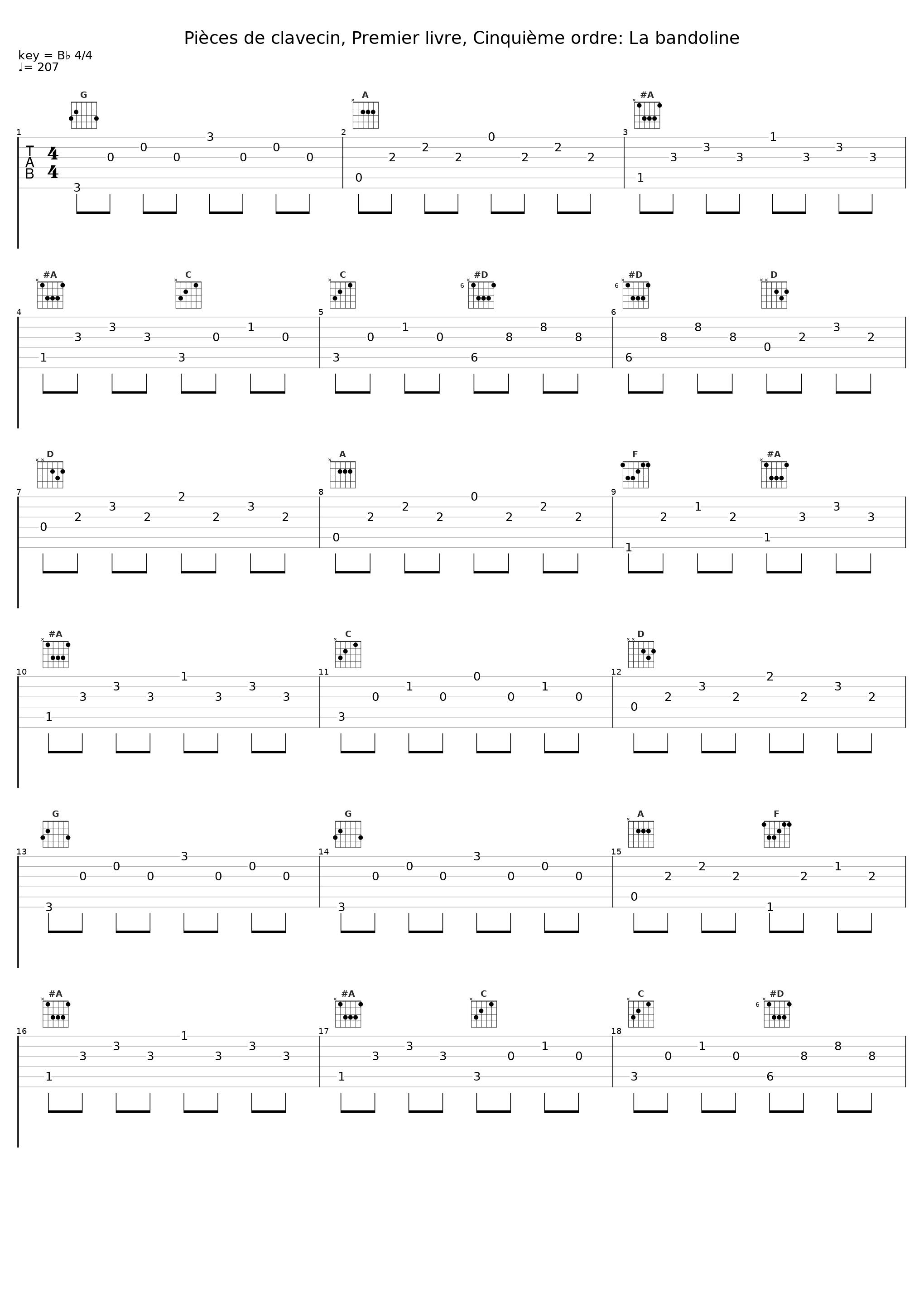 Pièces de clavecin, Premier livre, Cinquième ordre: La bandoline_Davitt Moroney,Francois Couperin_1