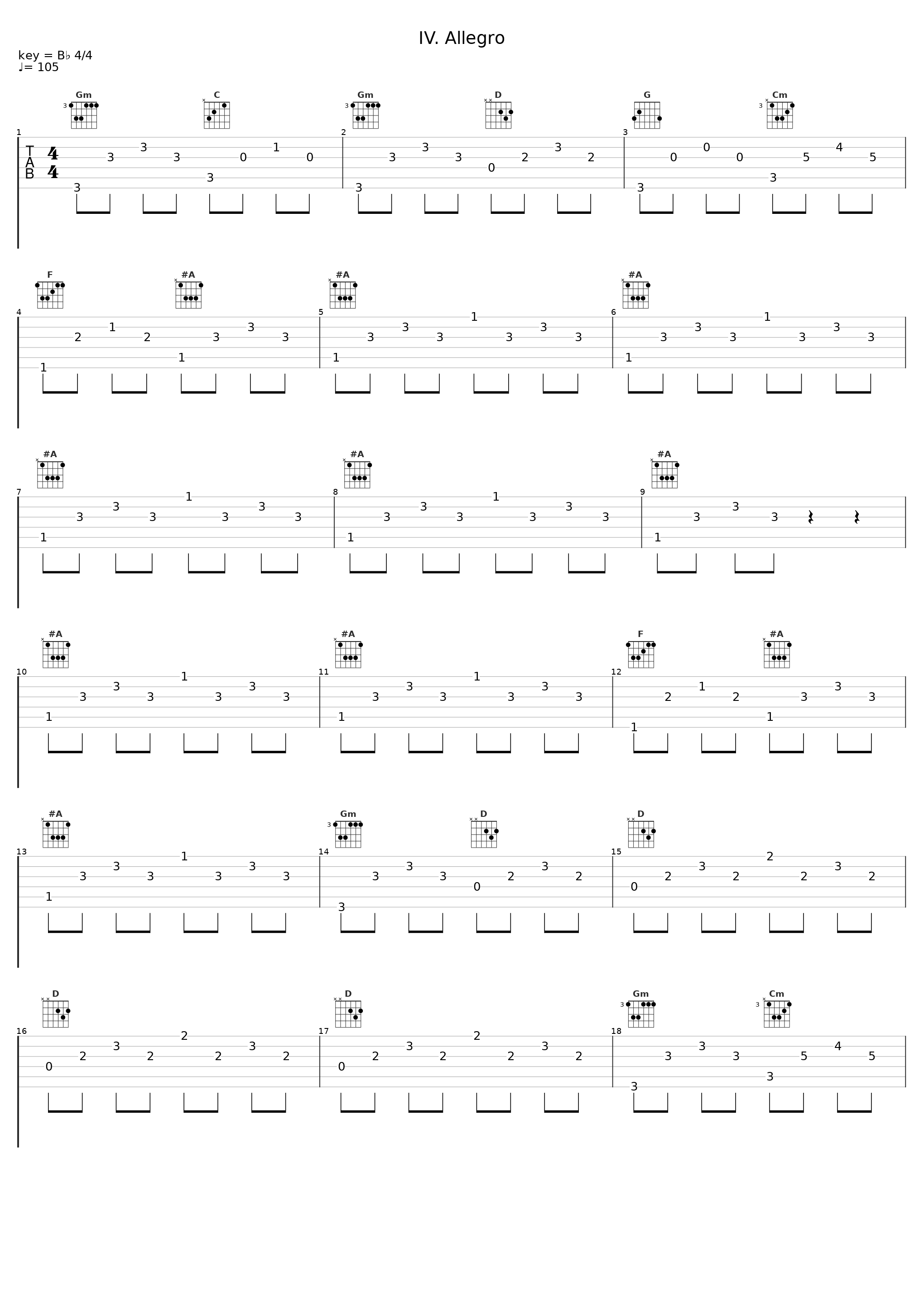 IV. Allegro_Bavarian Radio Symphony Chorus,Rafael Kubelik_1