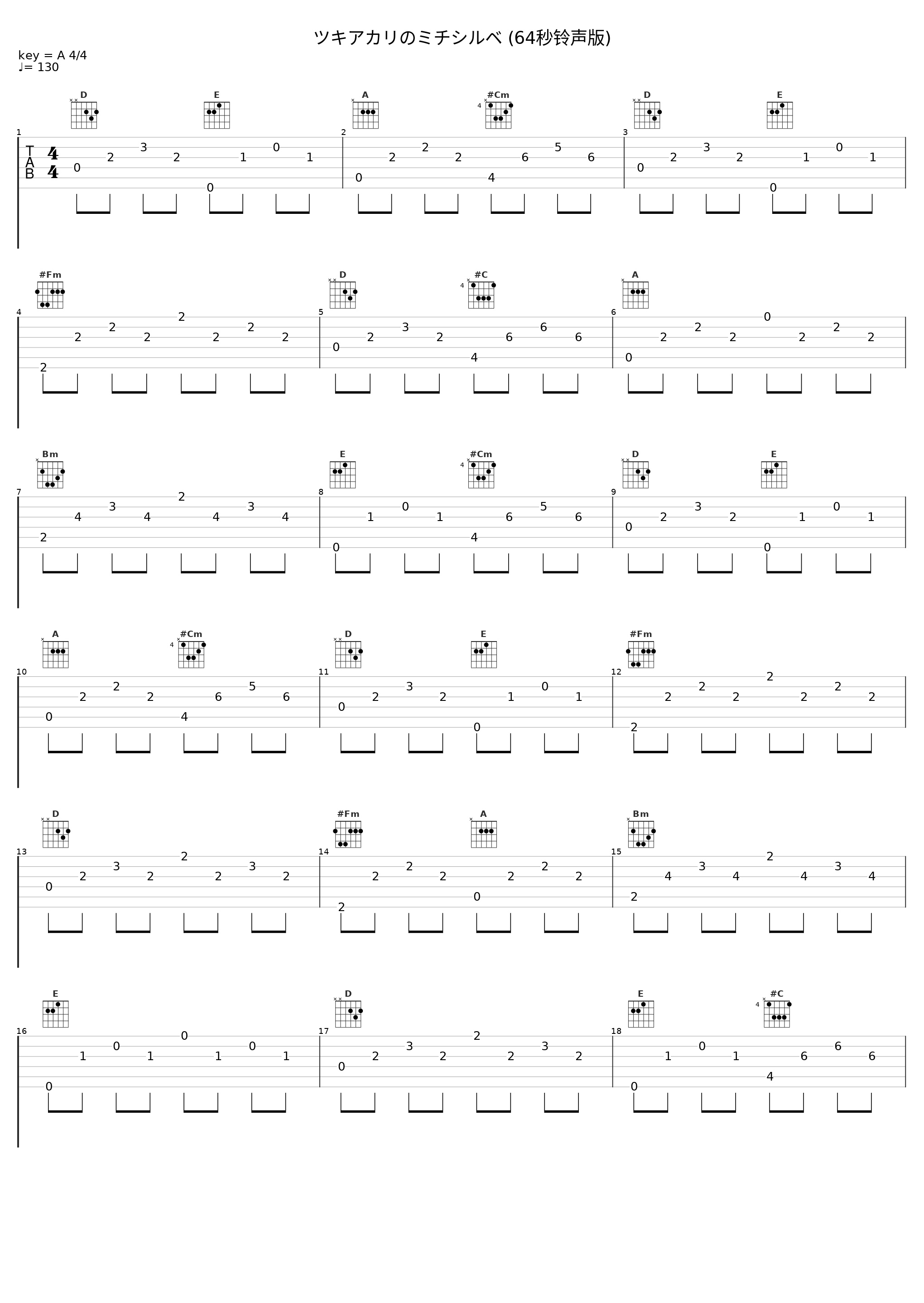 ツキアカリのミチシルベ (64秒铃声版)_stereopony_1