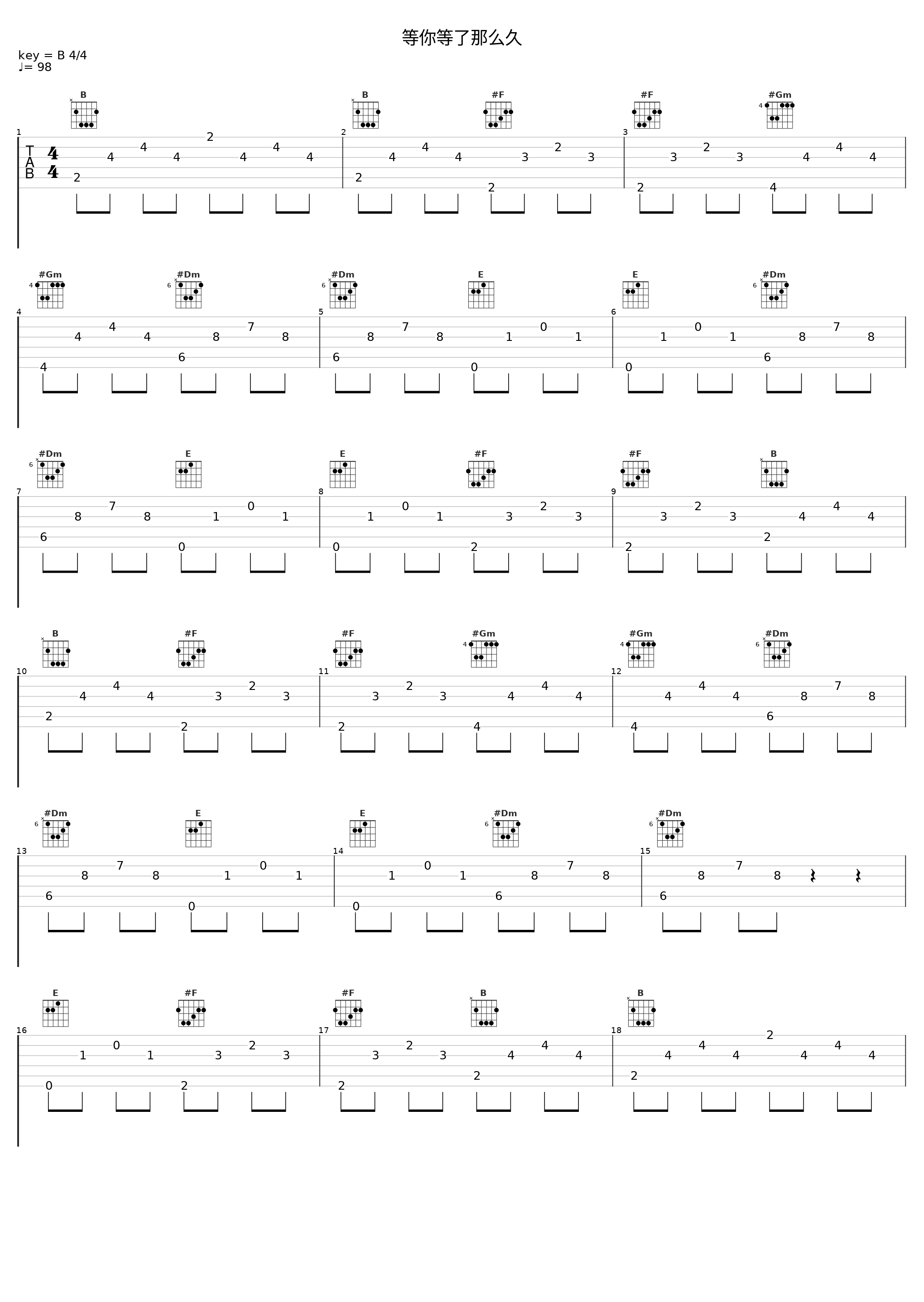 等你等了那么久_小潘潘_1