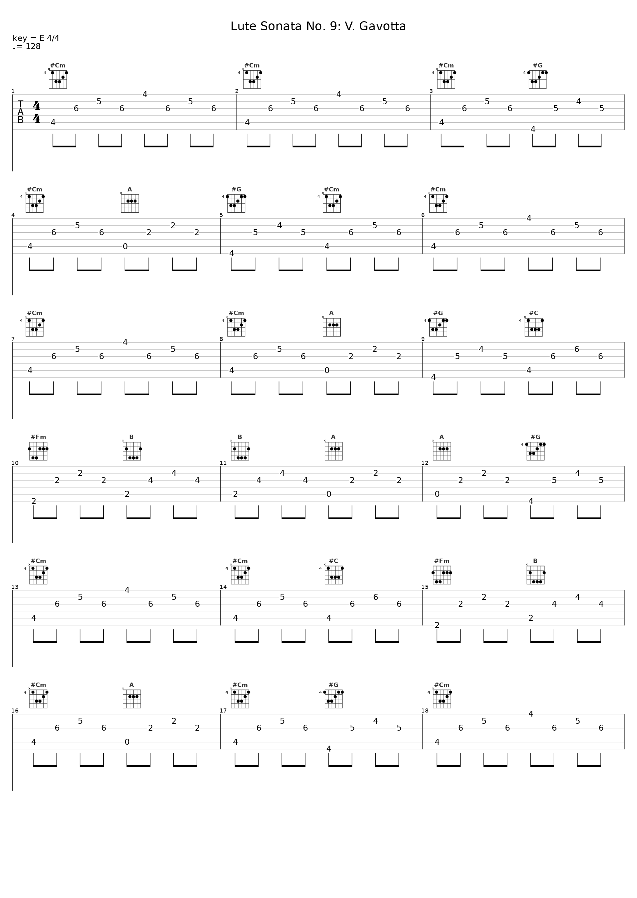 Lute Sonata No. 9: V. Gavotta_Luciano Contini_1