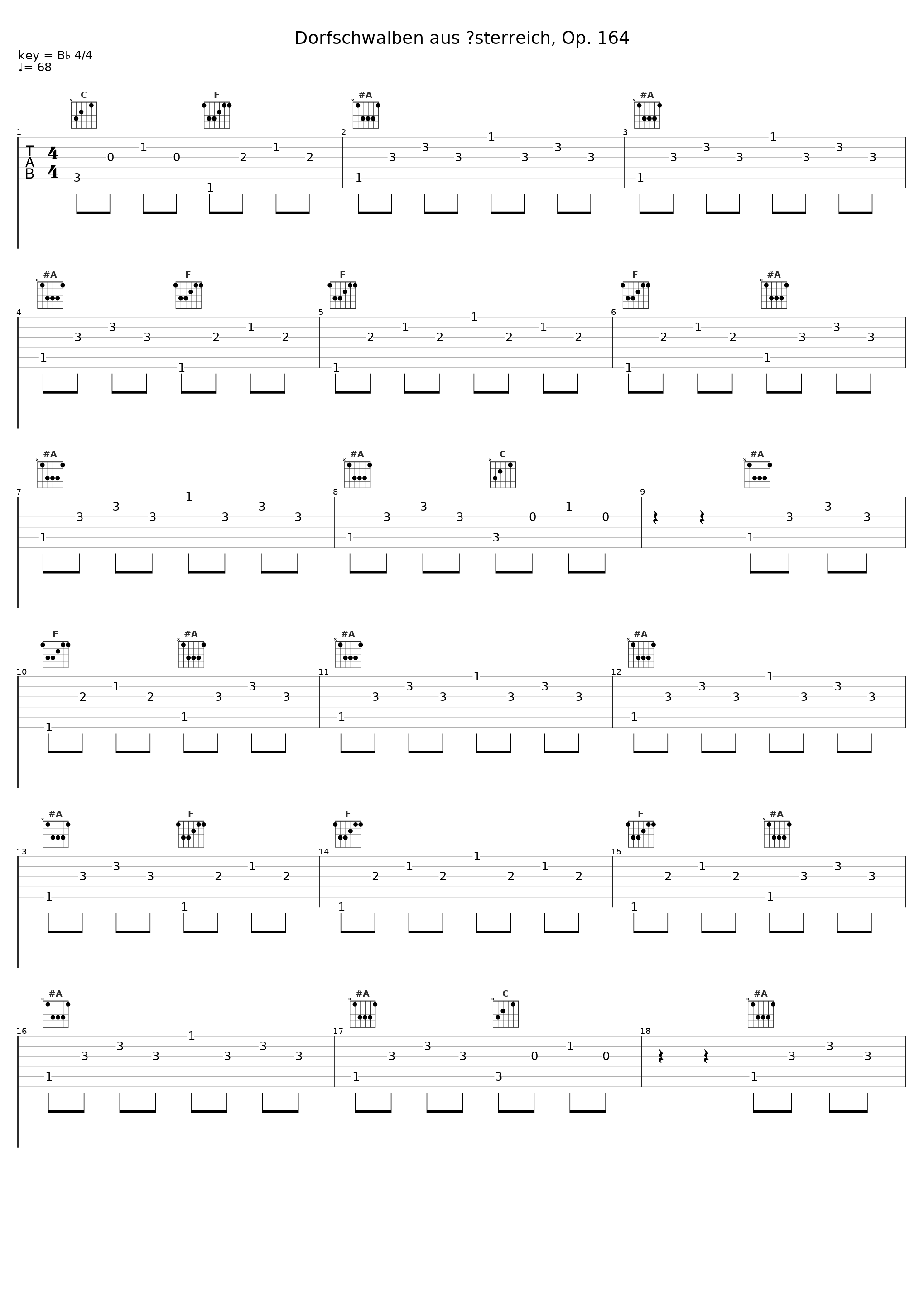 Dorfschwalben aus Österreich, Op. 164_Hilde Güden,Wiener Philharmoniker,Josef Krips_1