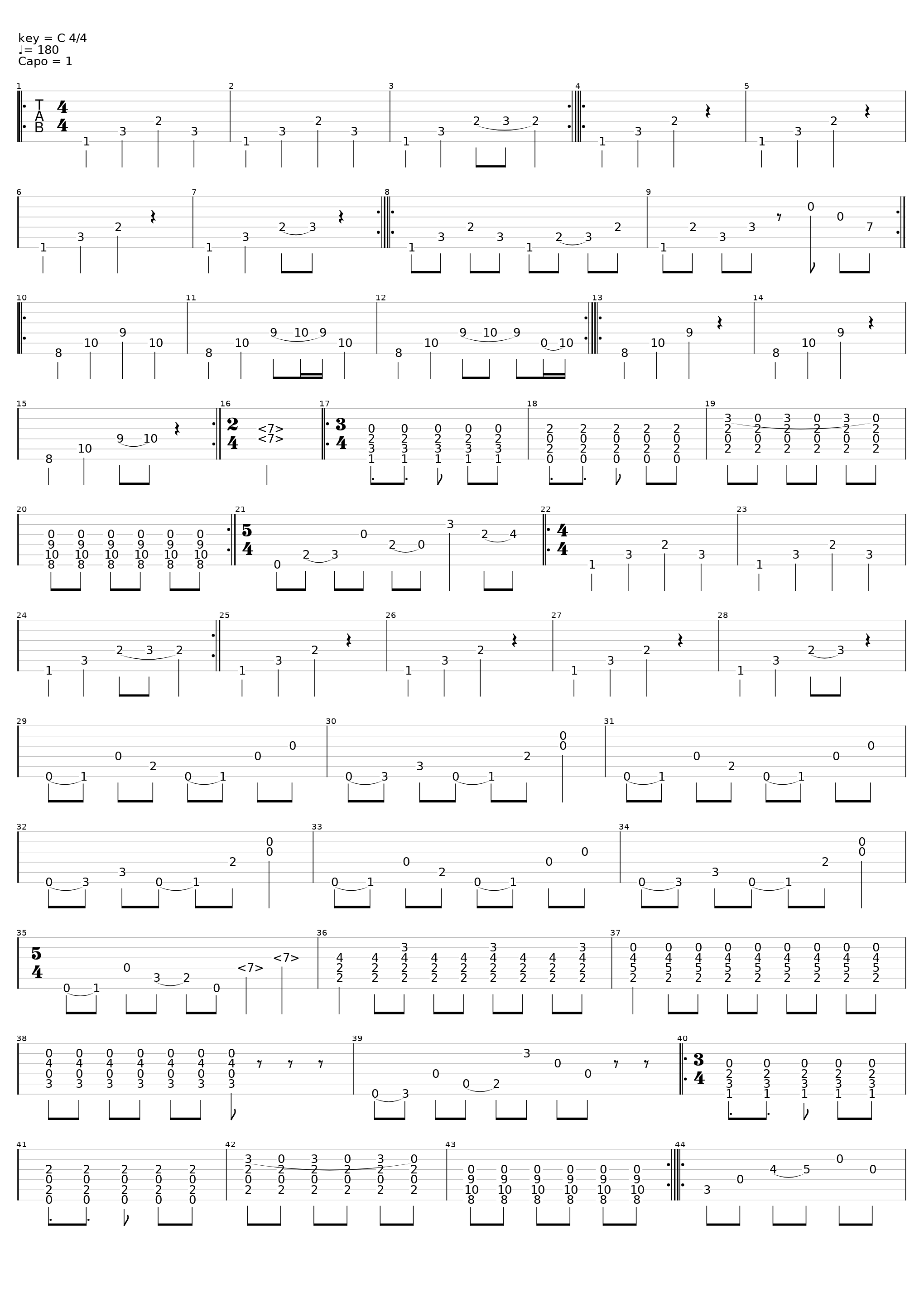 A mask, my real face, the end (Kare Kano...)_A Negative Regenerative Pheasant_1