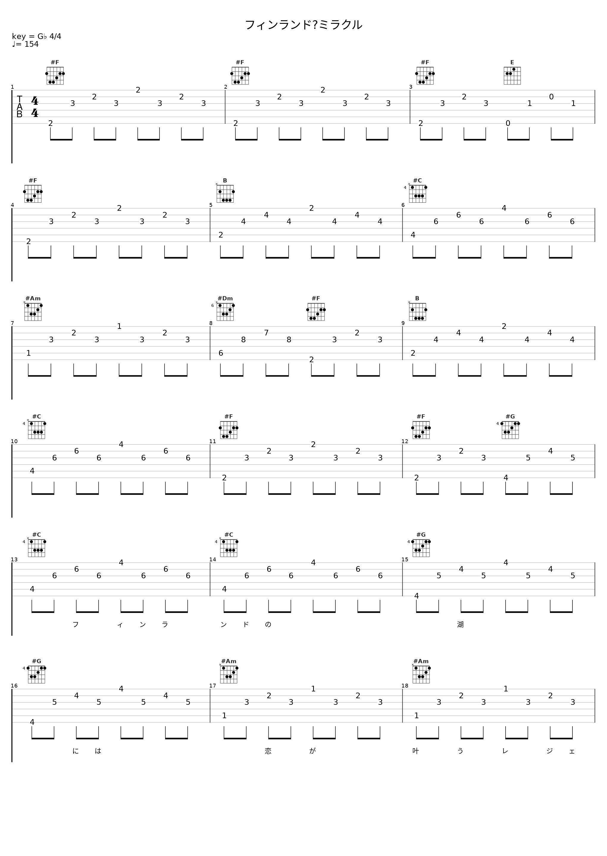 フィンランド・ミラクル_SKE48_1