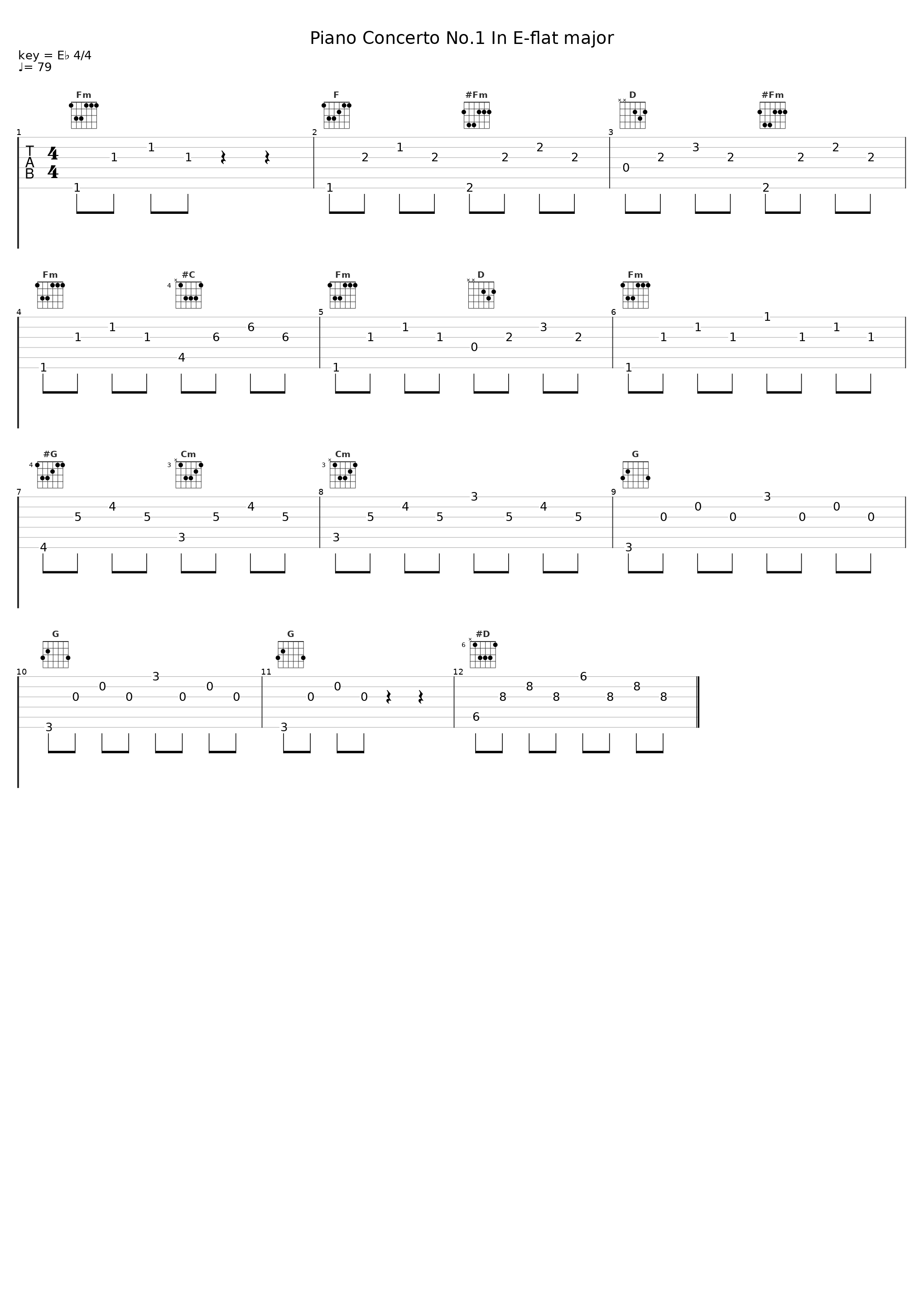 Piano Concerto No.1 In E-flat major_池赖广_1