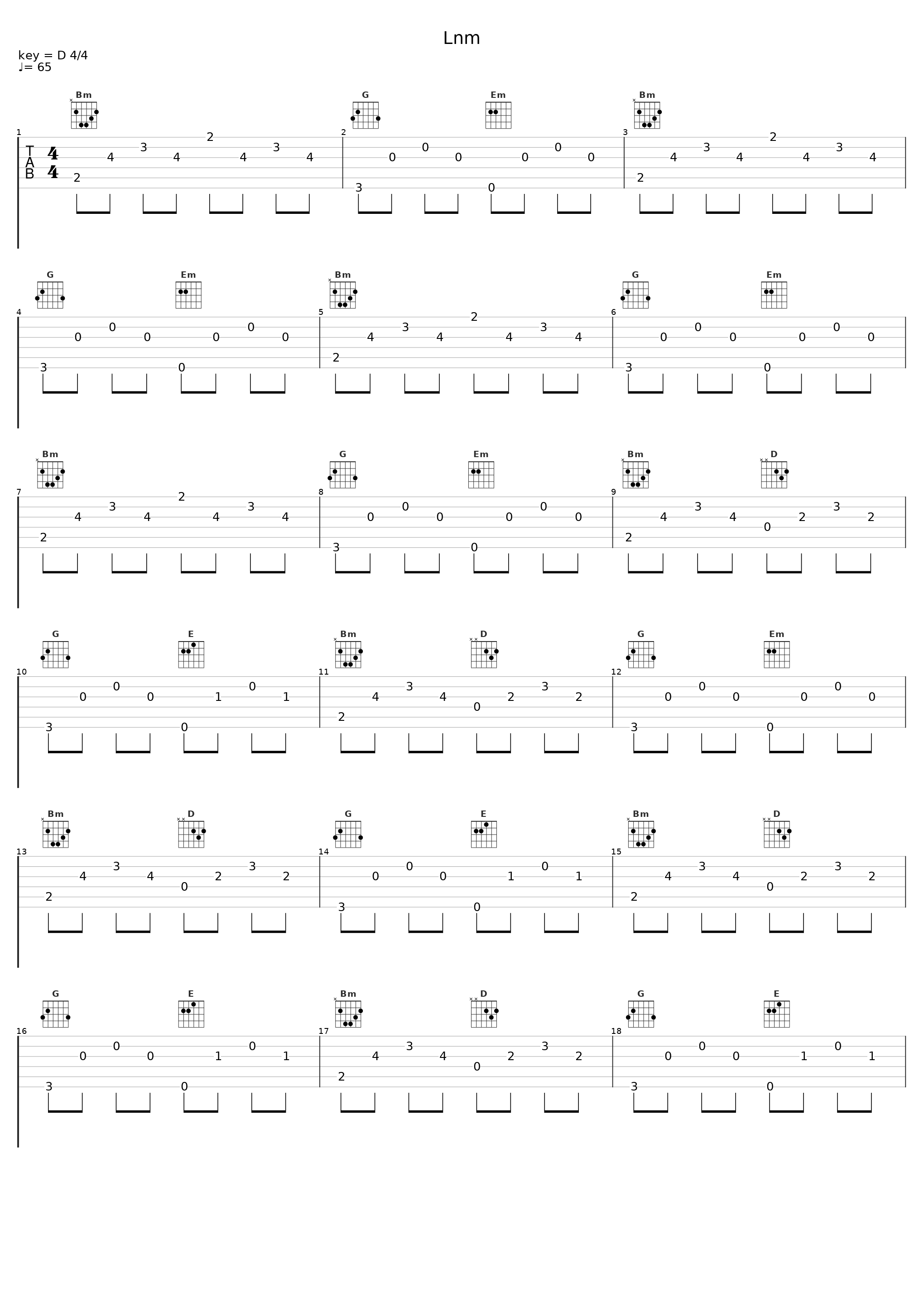 Lnm_SHOONYA,ZONE_1