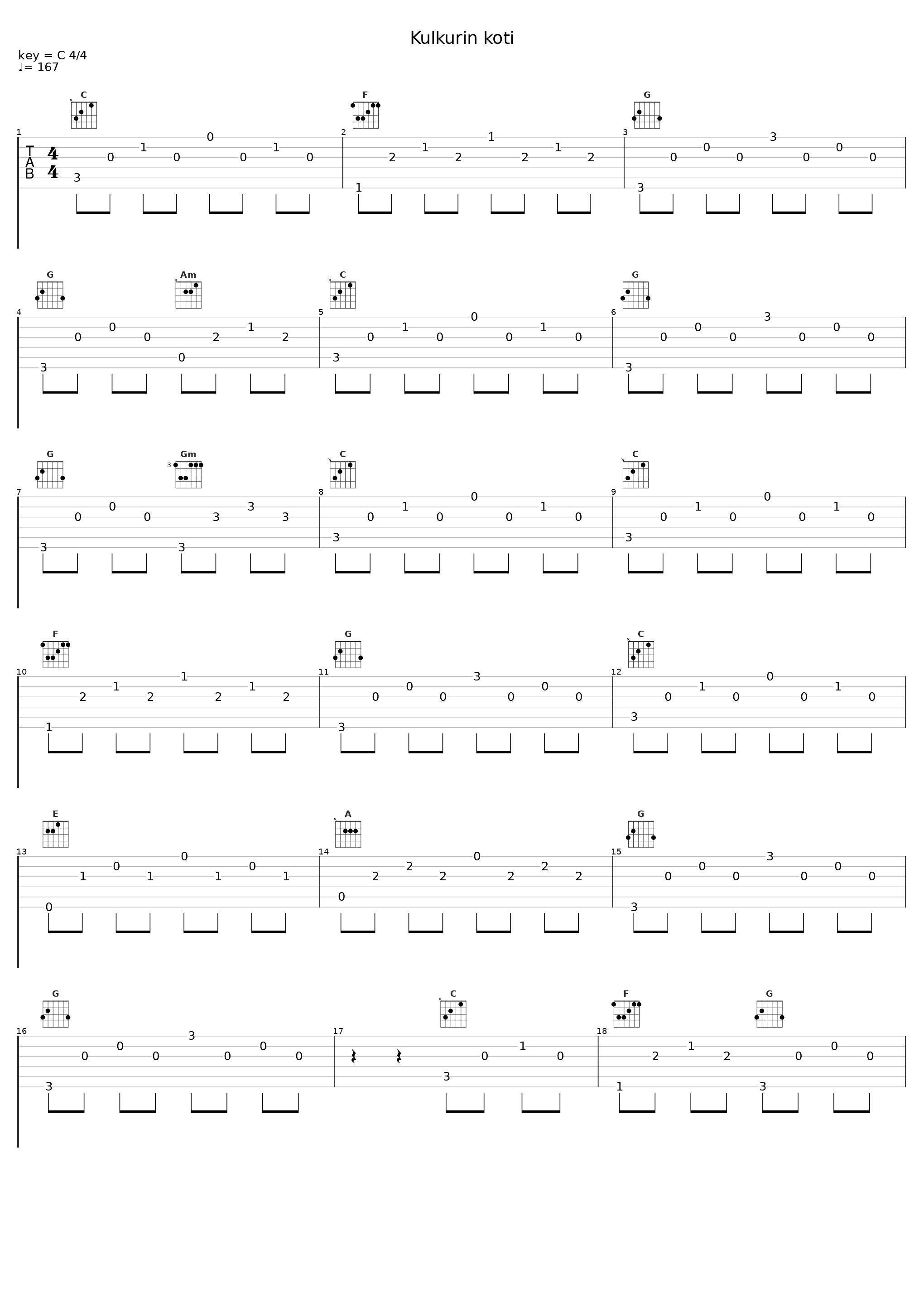 Kulkurin koti_Georg Malmstén_1