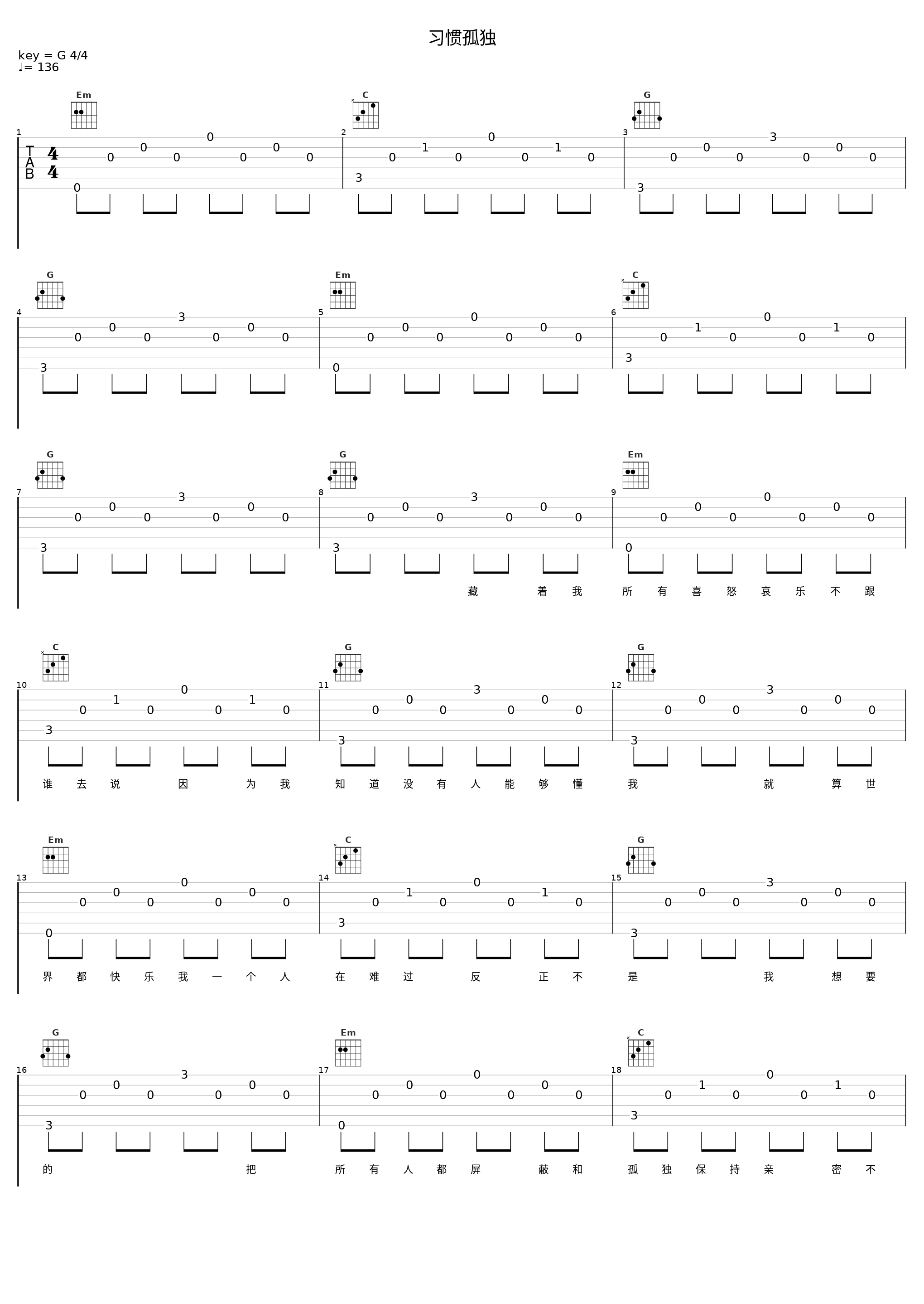 习惯孤独_南北方舟,恶梦Yk,克然Eli,哈布Rich-Beggar_1