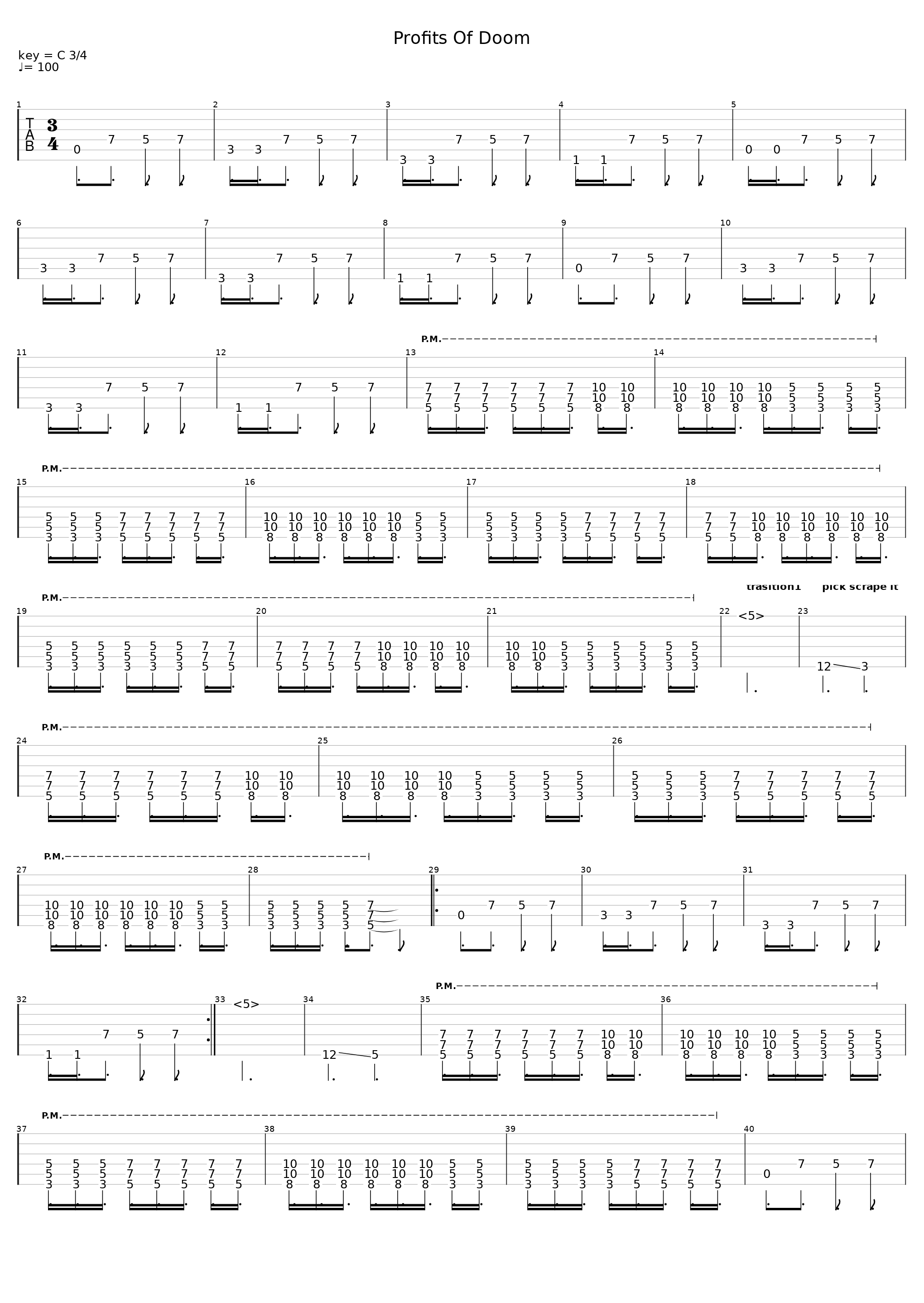 Profits Of Doom_Type O Negative_1