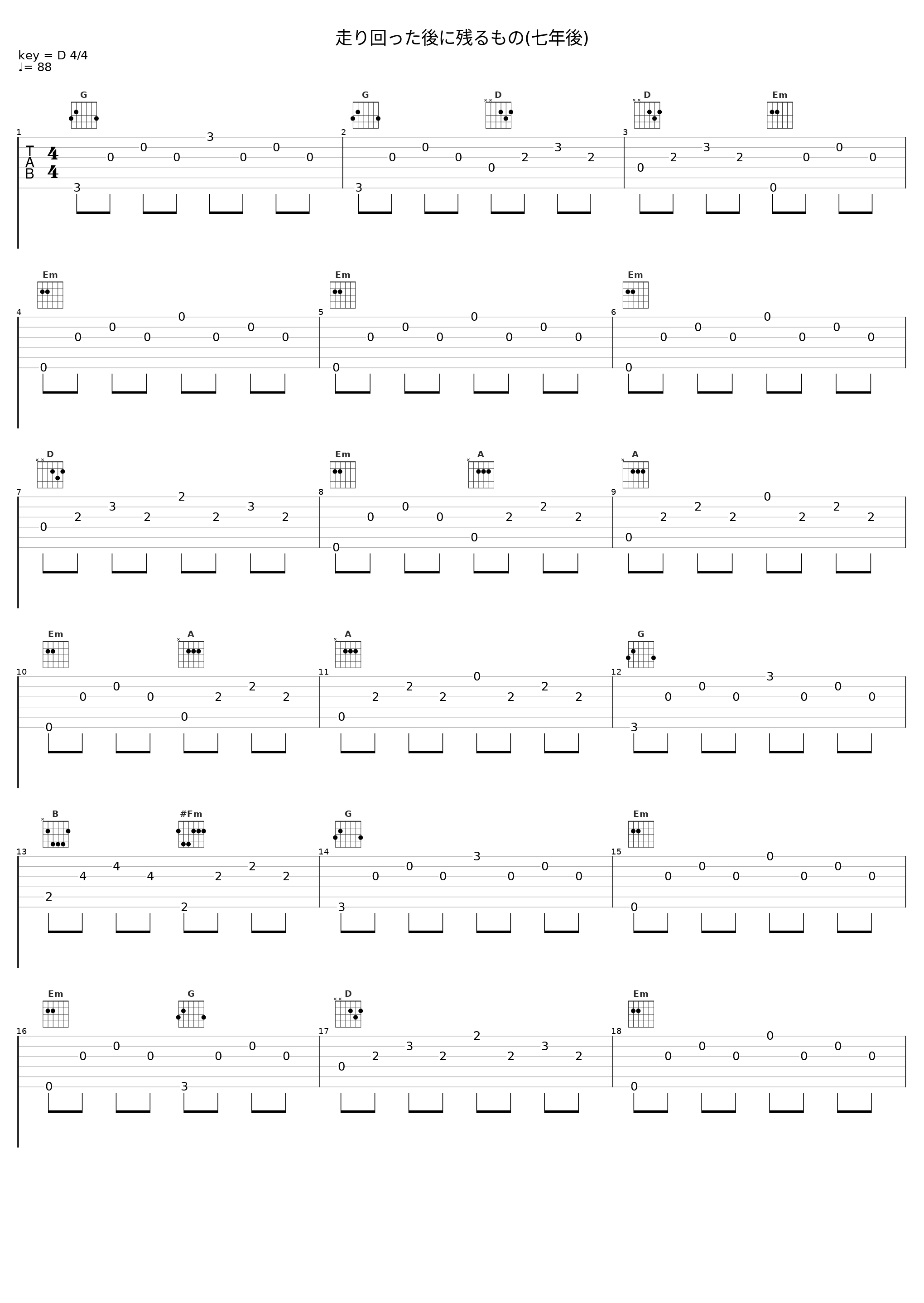 走り回った後に残るもの(七年後)_池赖广_1