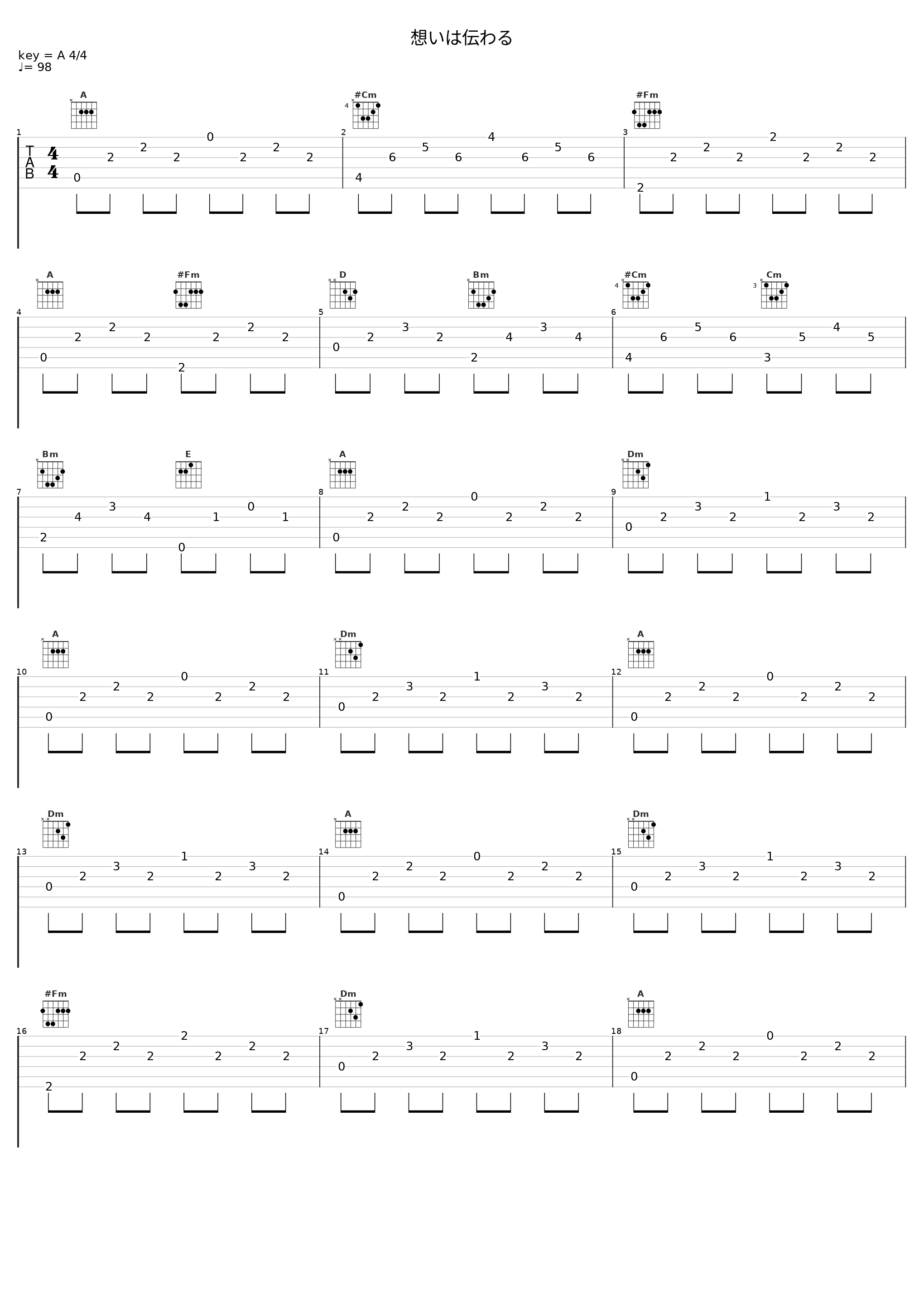 想いは伝わる_Falcom Sound Team J.D.K._1