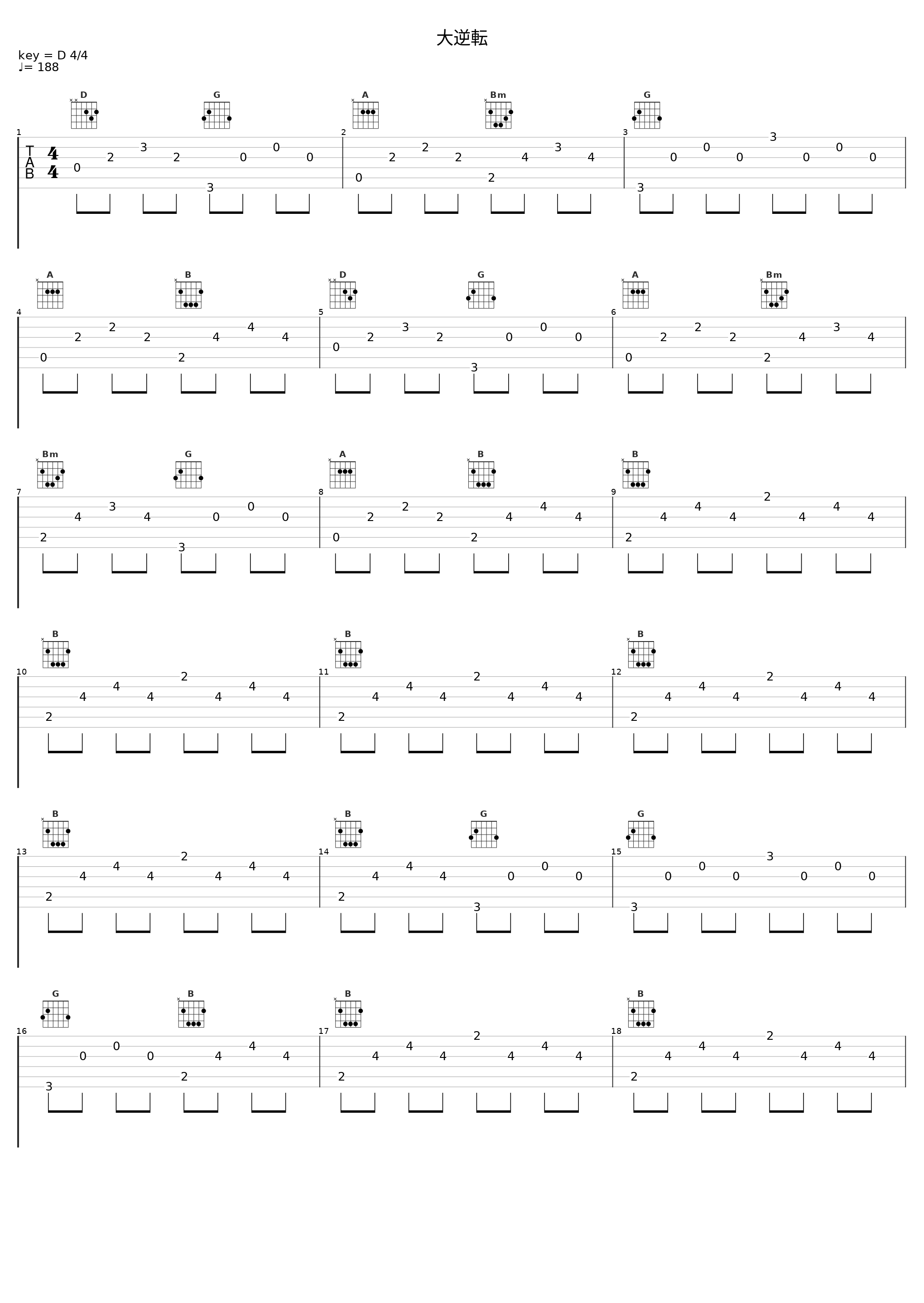 大逆転_Sex Machineguns_1