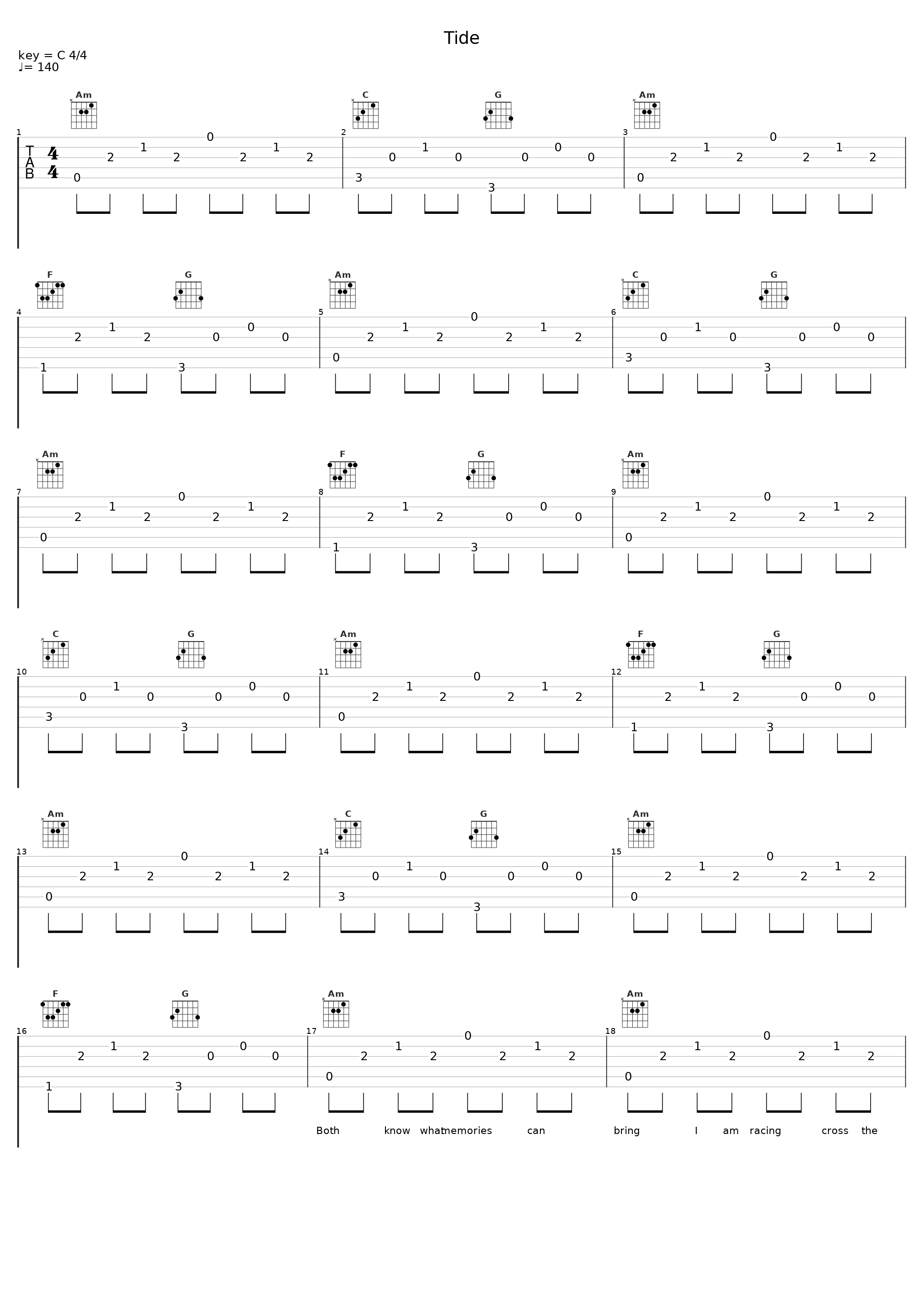 Tide_E-Type_1