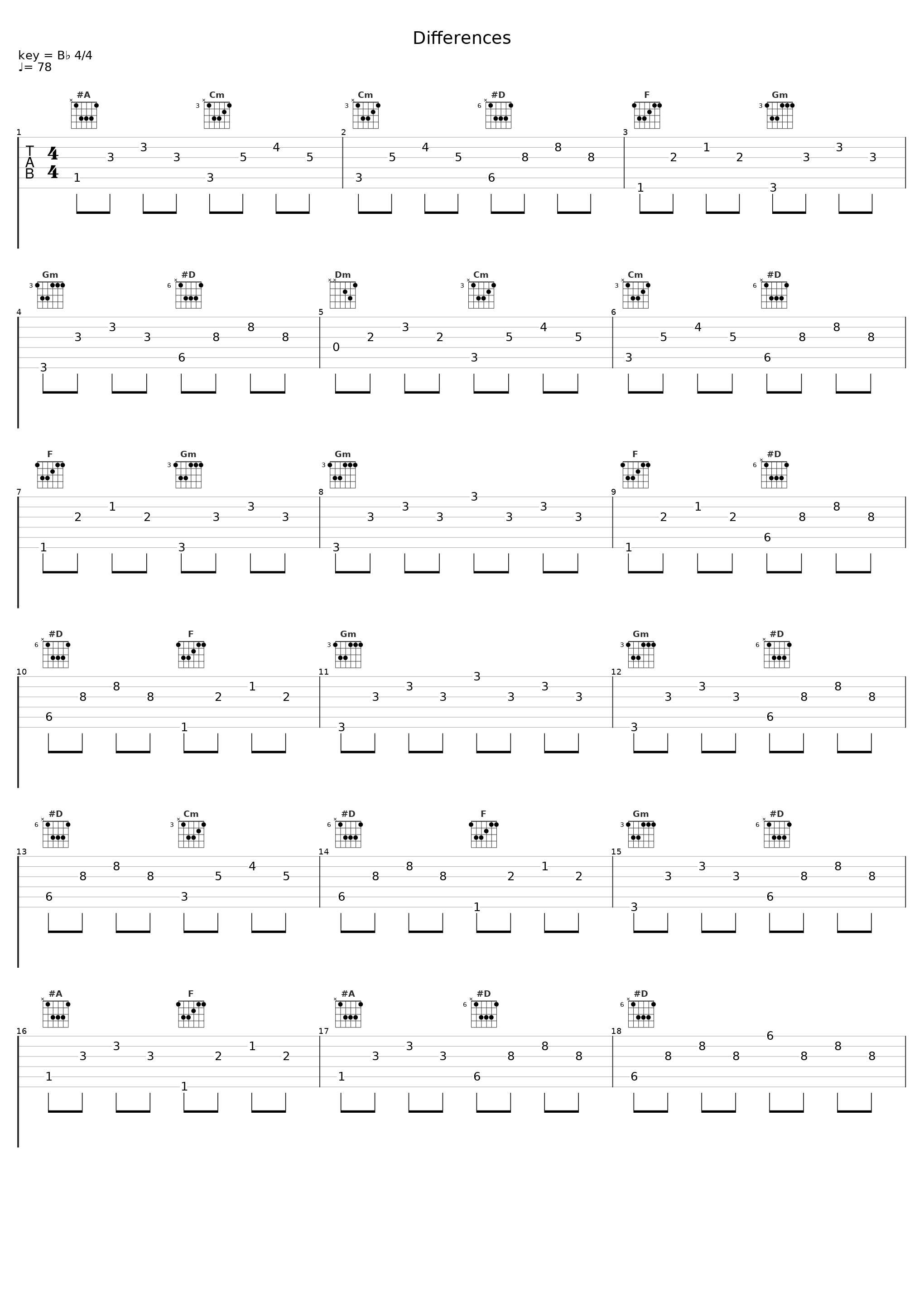 Differences_Ginuwine,BEΛR//FVCE_1