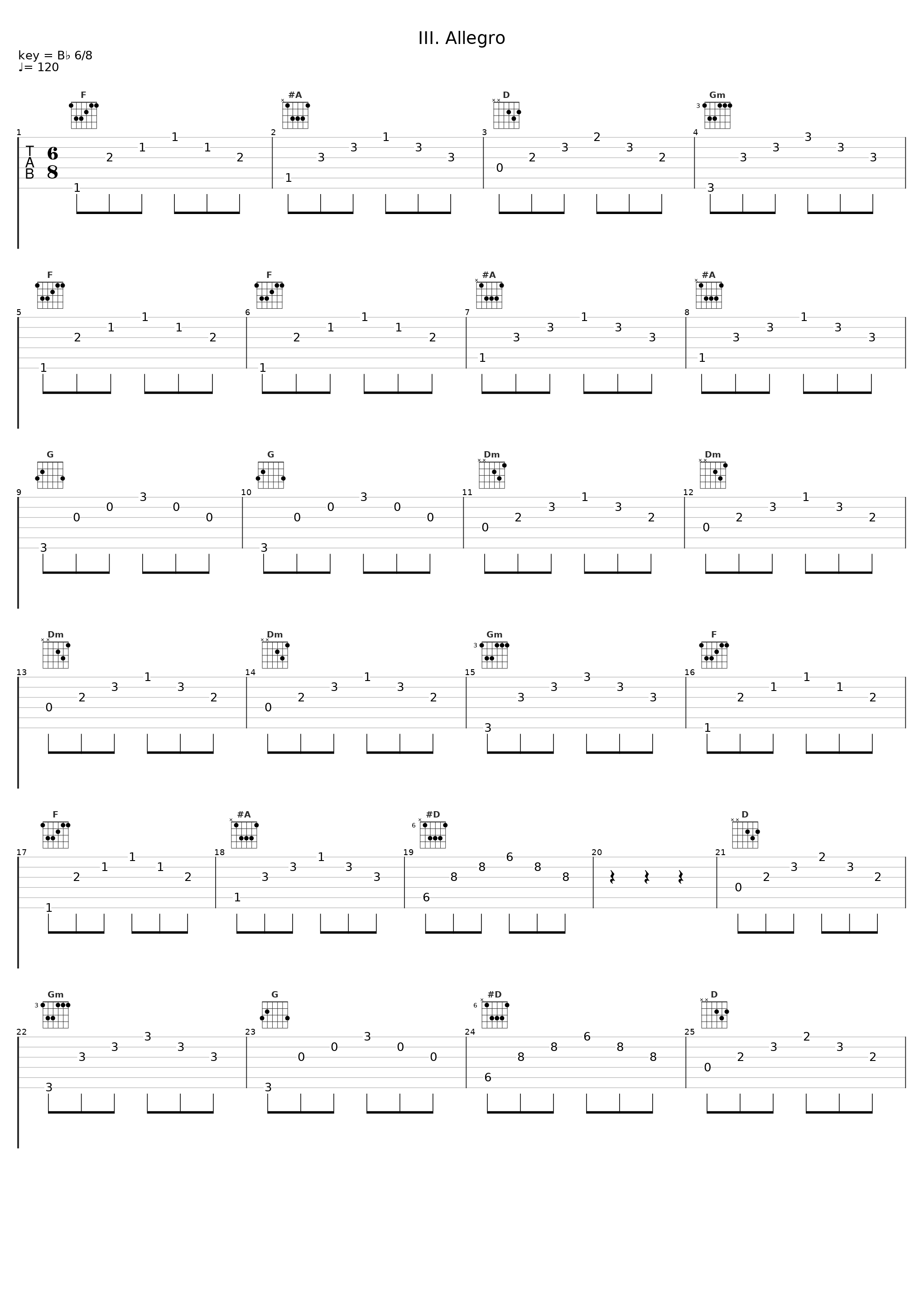  III. Allegro_Miklós Perényi,László Mező,Franz Liszt Academy of Music Orchestra,Albert Simon_1