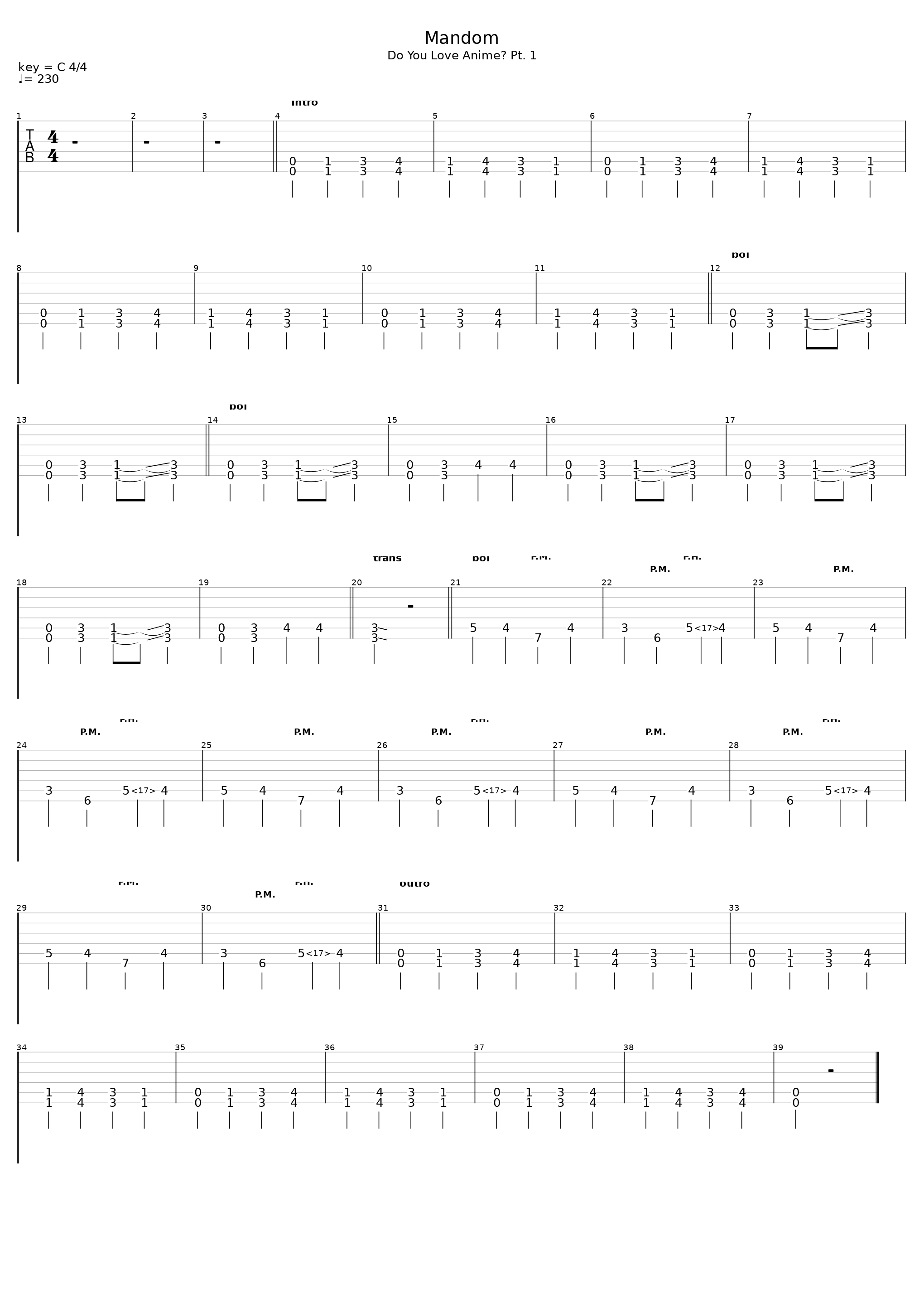 Mandom_Houkago Grind Time_1