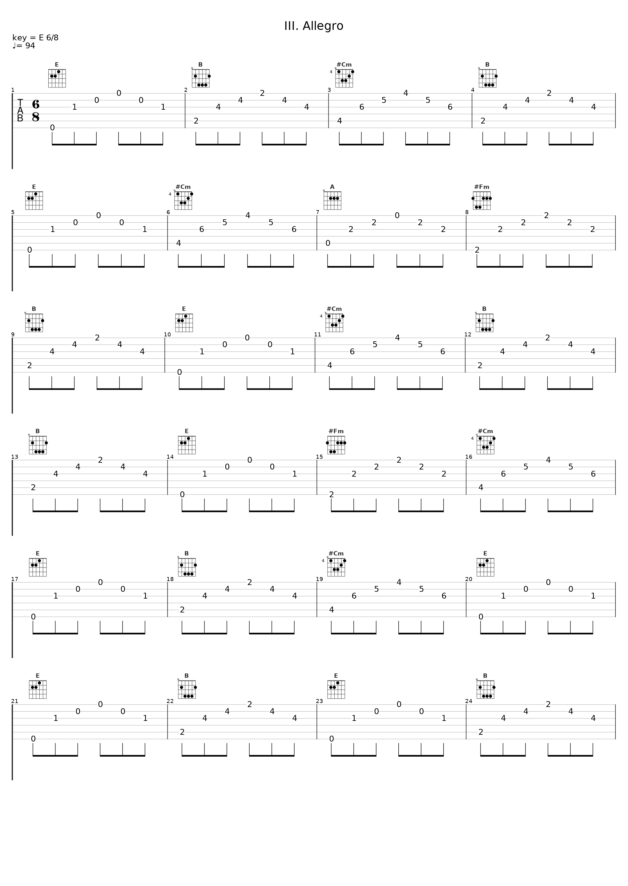 III. Allegro_Marek Niewiedział,Bettina Simon,Márton Brandisz,László Feriencsik,Krzysztof Stencel,Dániel Pálkövi,Zsolt Kalló,Capella Savaria_1