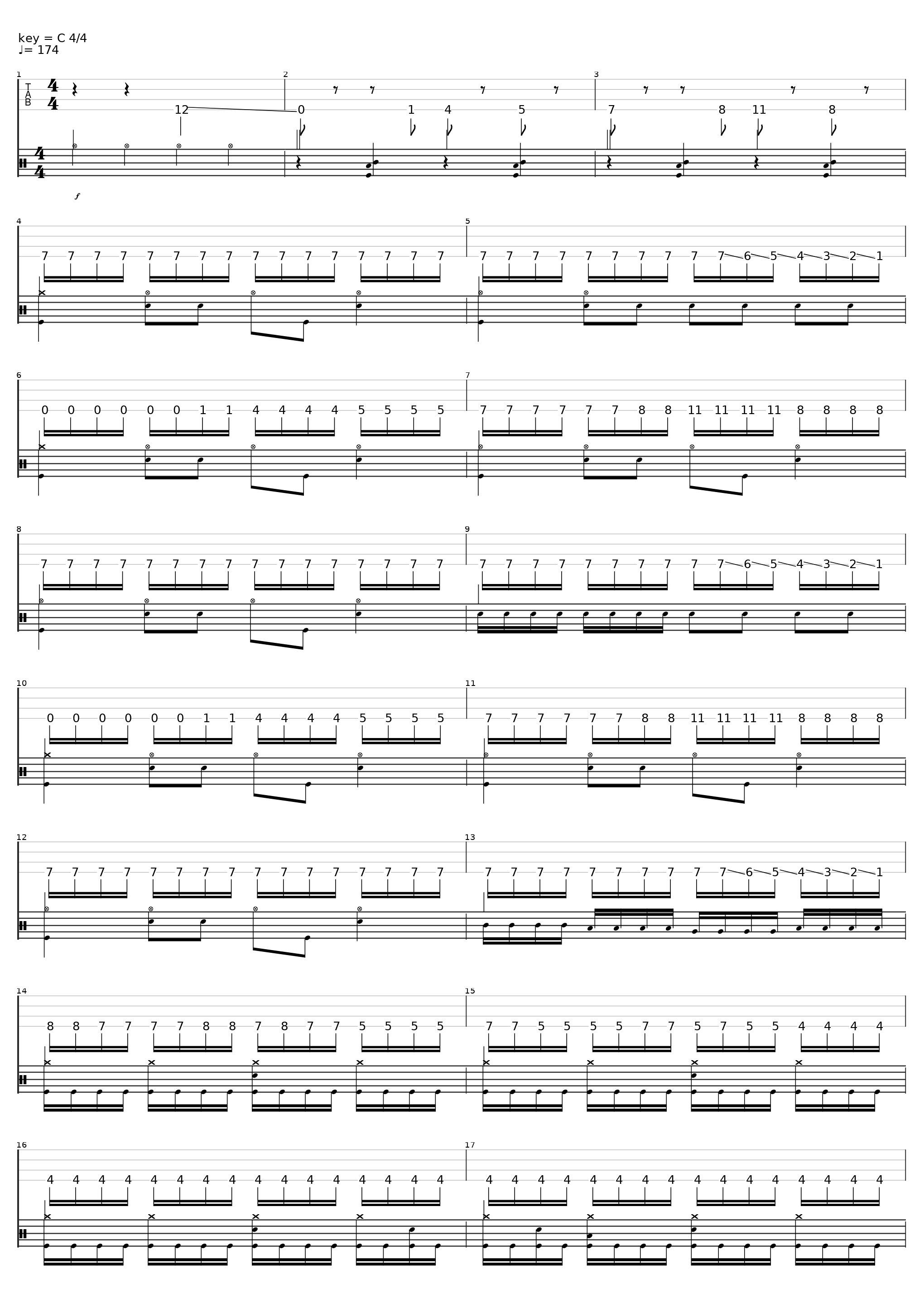 Misirlou metal bass and drum_Cynvtx_1