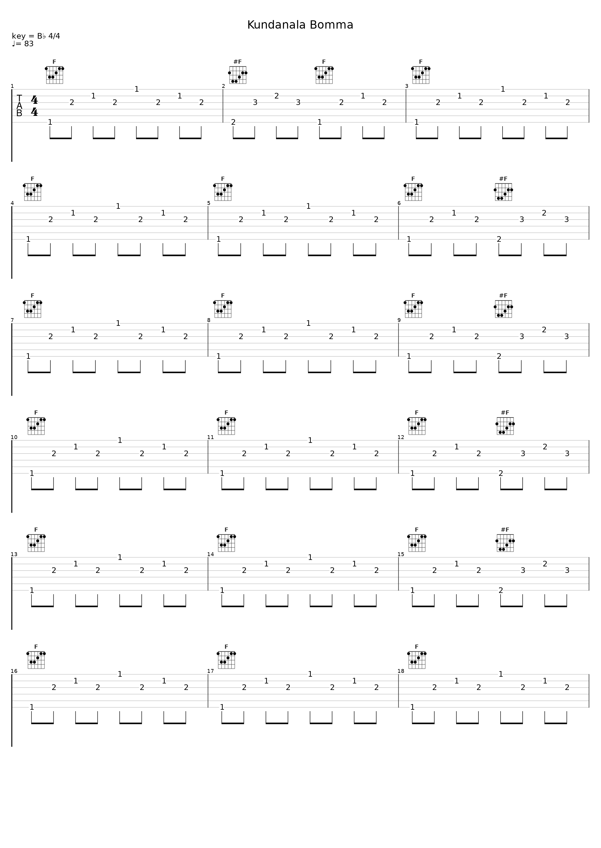 Kundanala Bomma_Manu_1