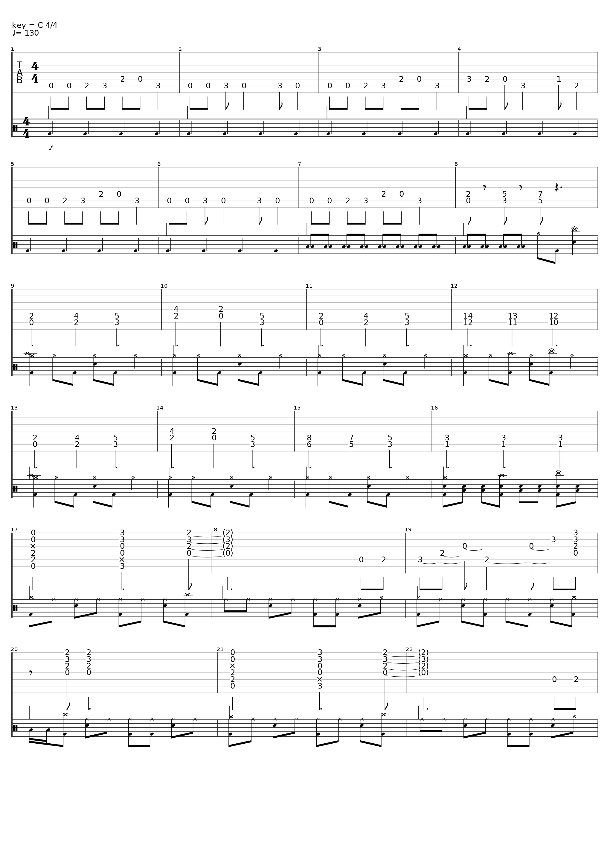 10 Levels Of Guitar Riff_Bradley Hall_1