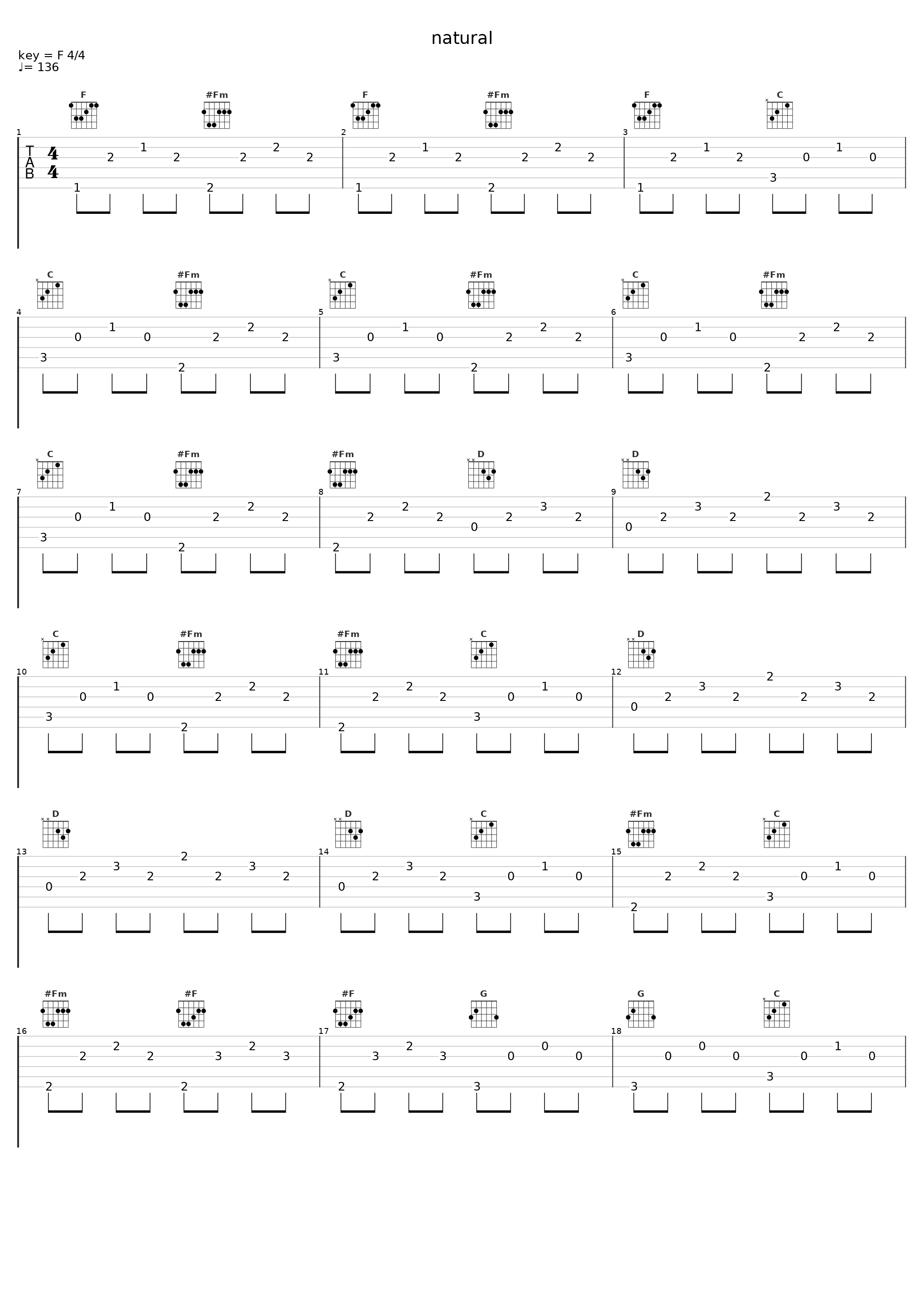 natural_P-MODEL_1