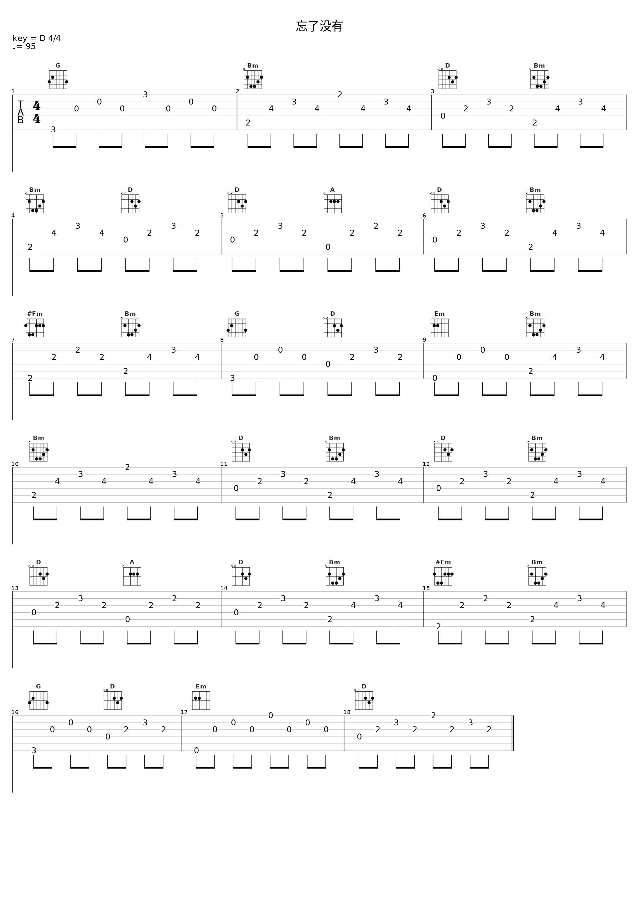 忘了没有_小潘潘_1