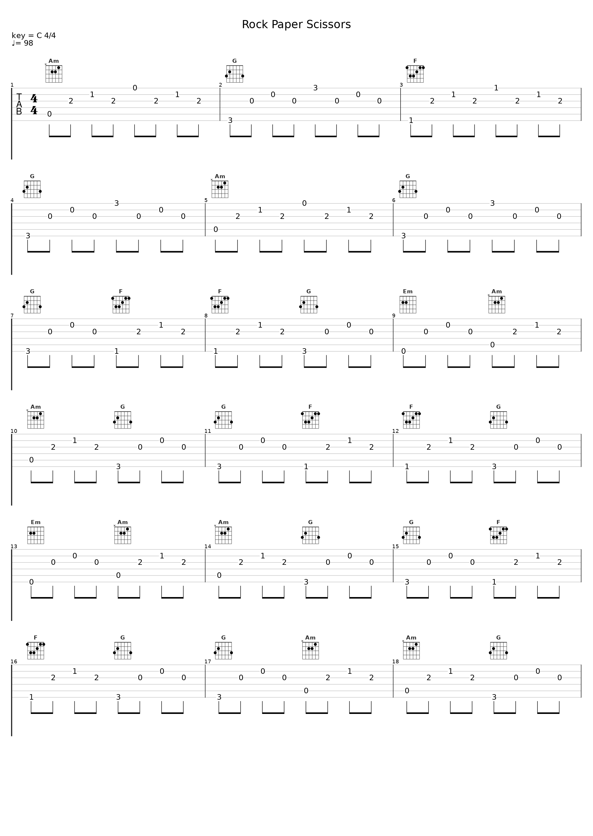 Rock Paper Scissors_Sweet Soubrette_1