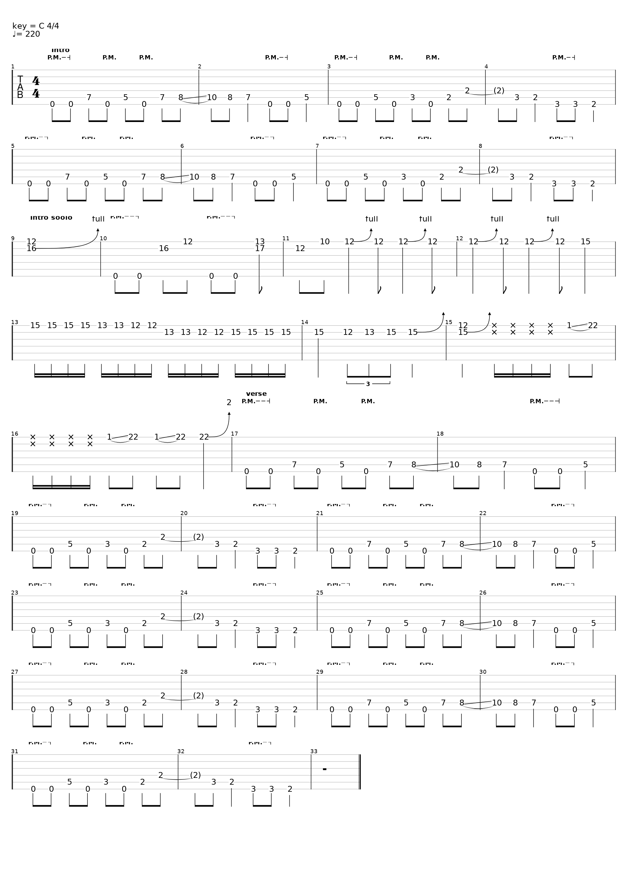 I am not gonna sugar coat it_Eetun V._1