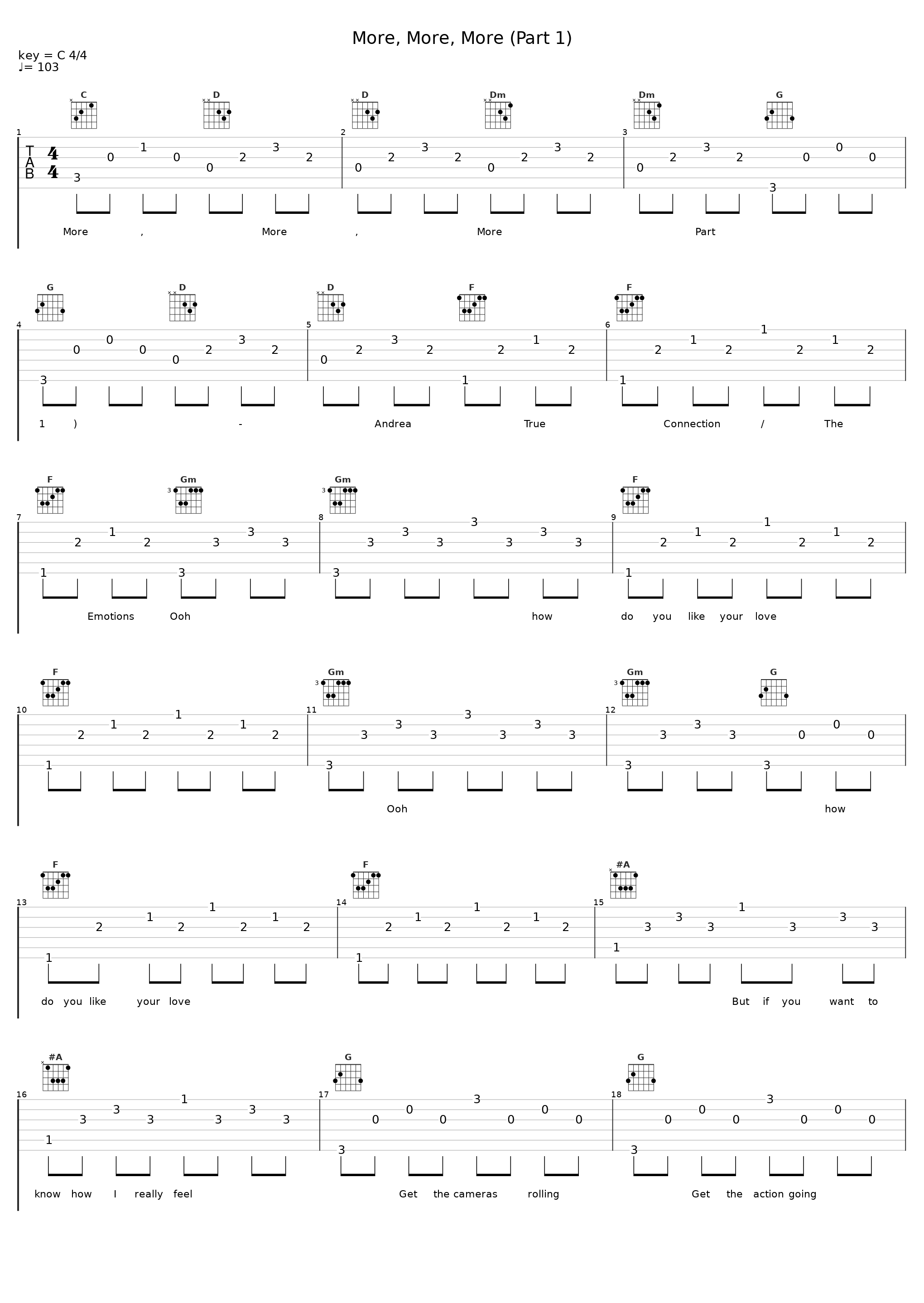More, More, More (Part 1)_Andrea True Connection,The Emotions_1
