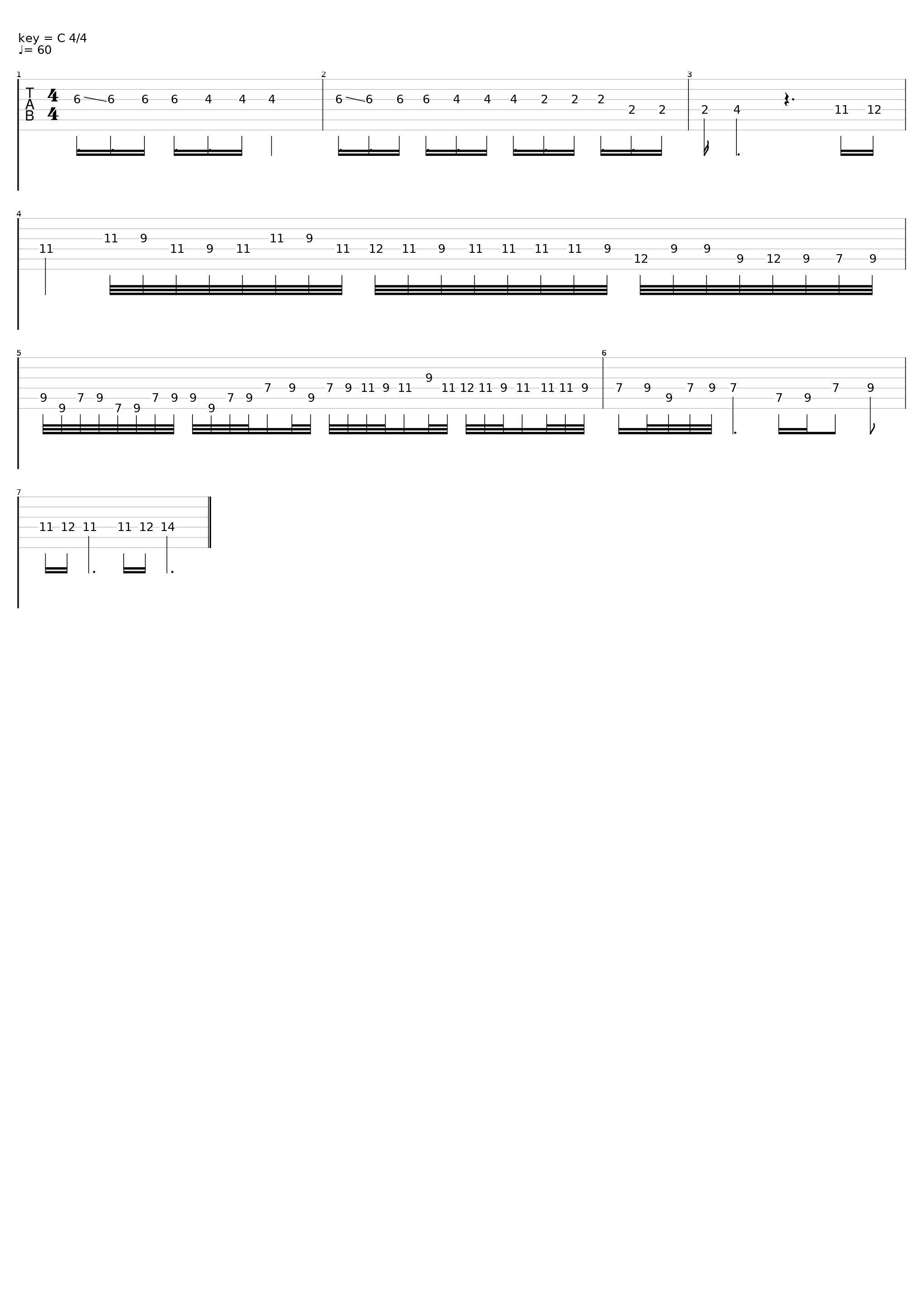 Damage Is Done_Black Label Society_1