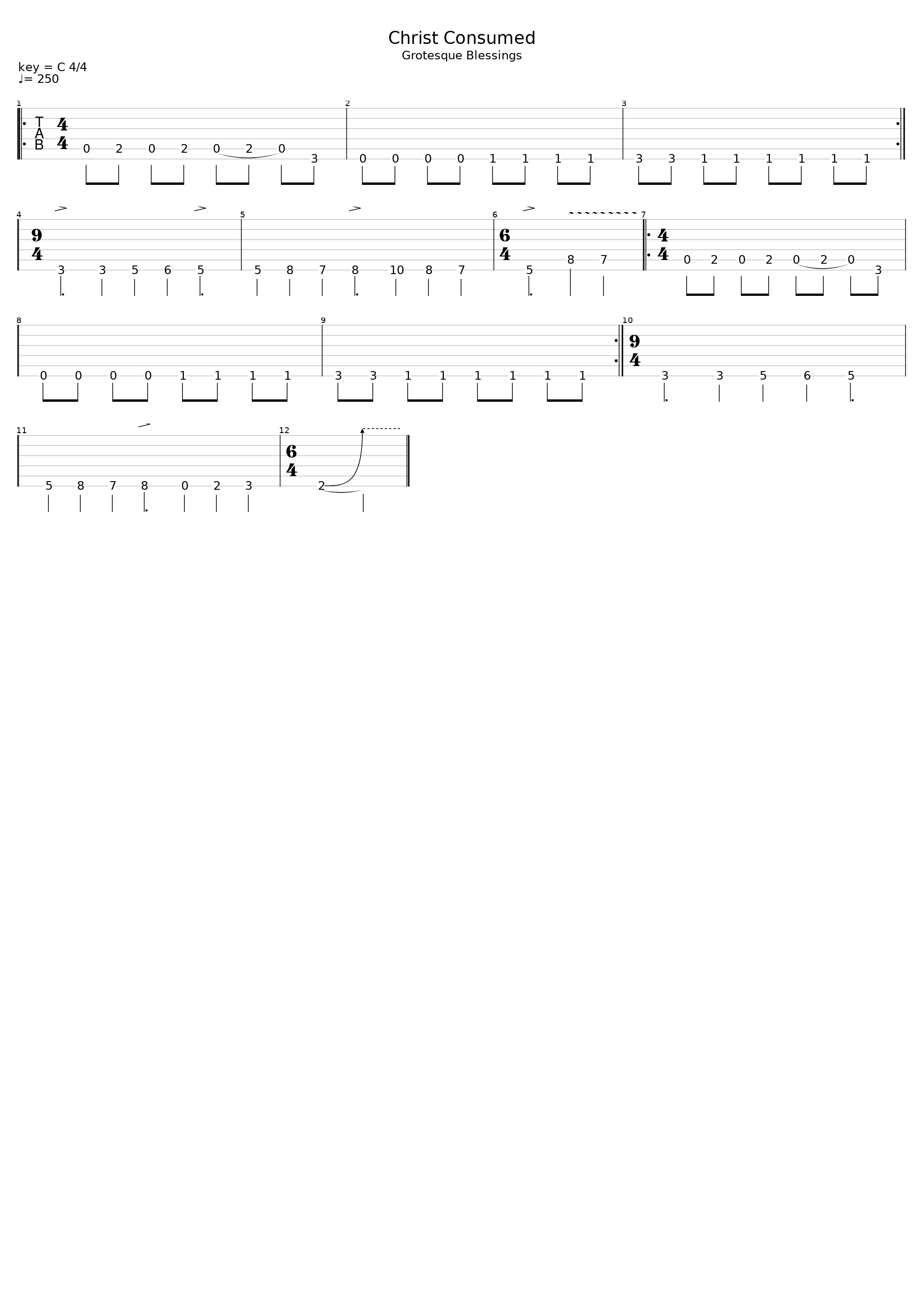 Christ Consumed_Broken Hope_1