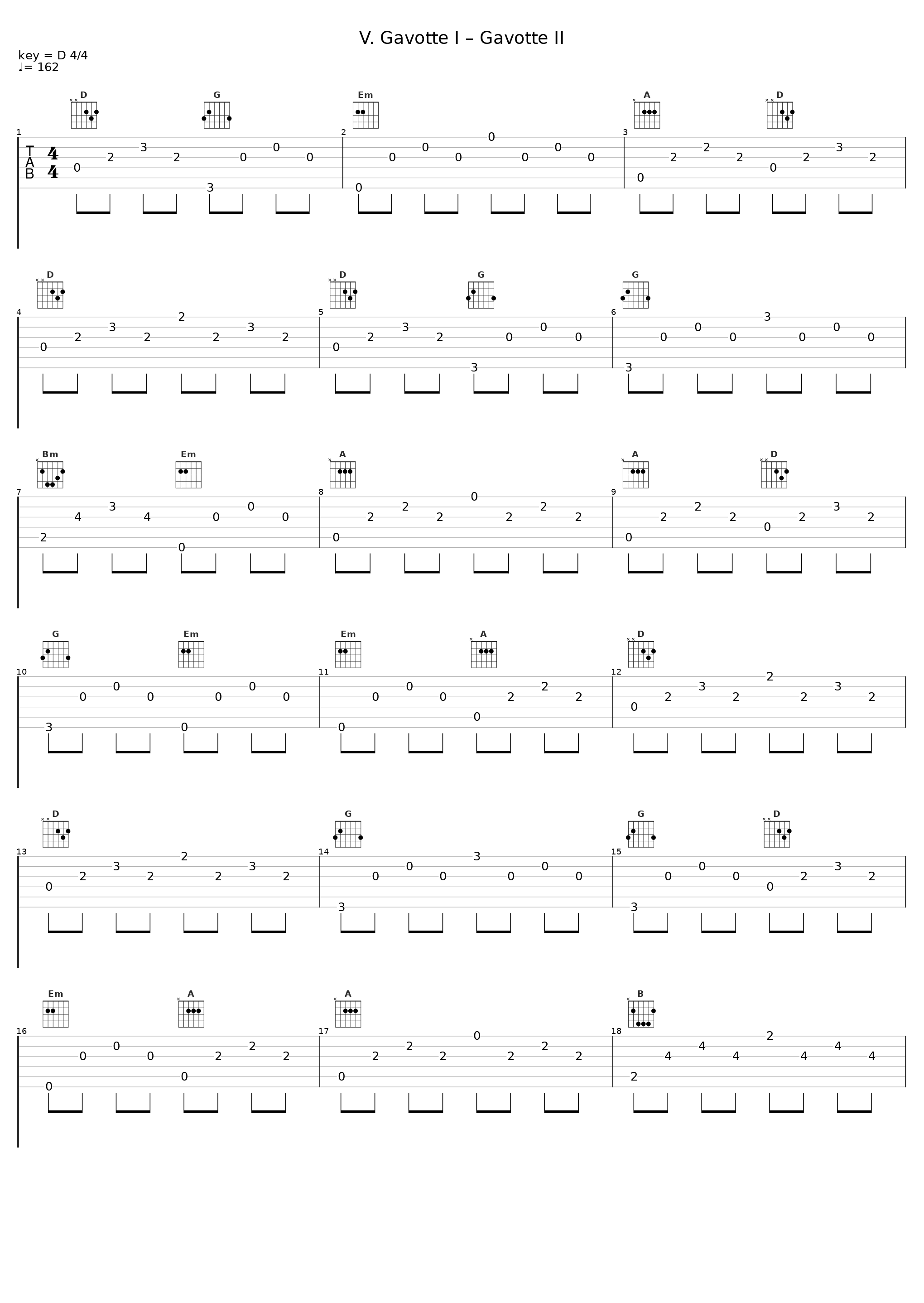 V. Gavotte I – Gavotte II_马友友_1